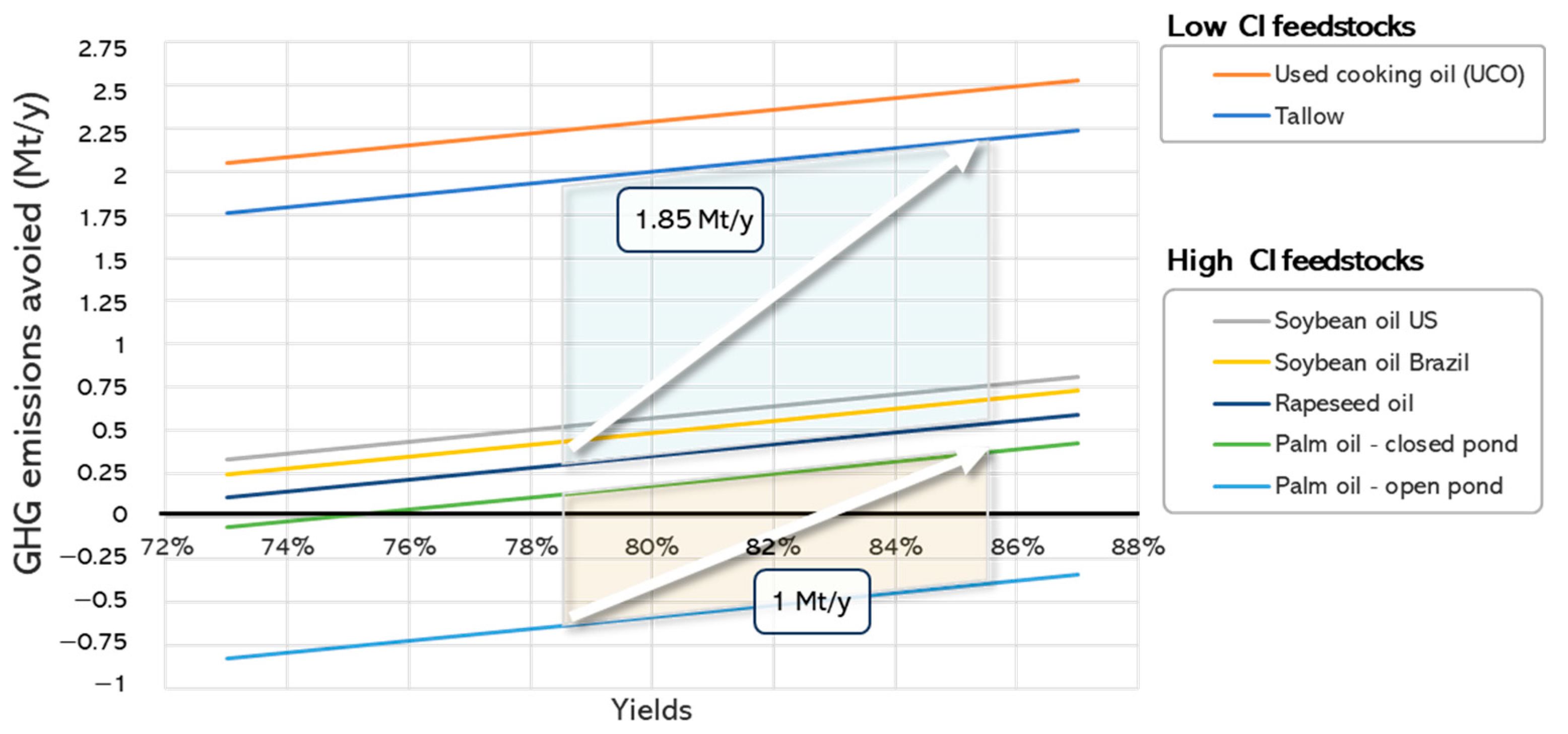 Energies 18 04156 g009