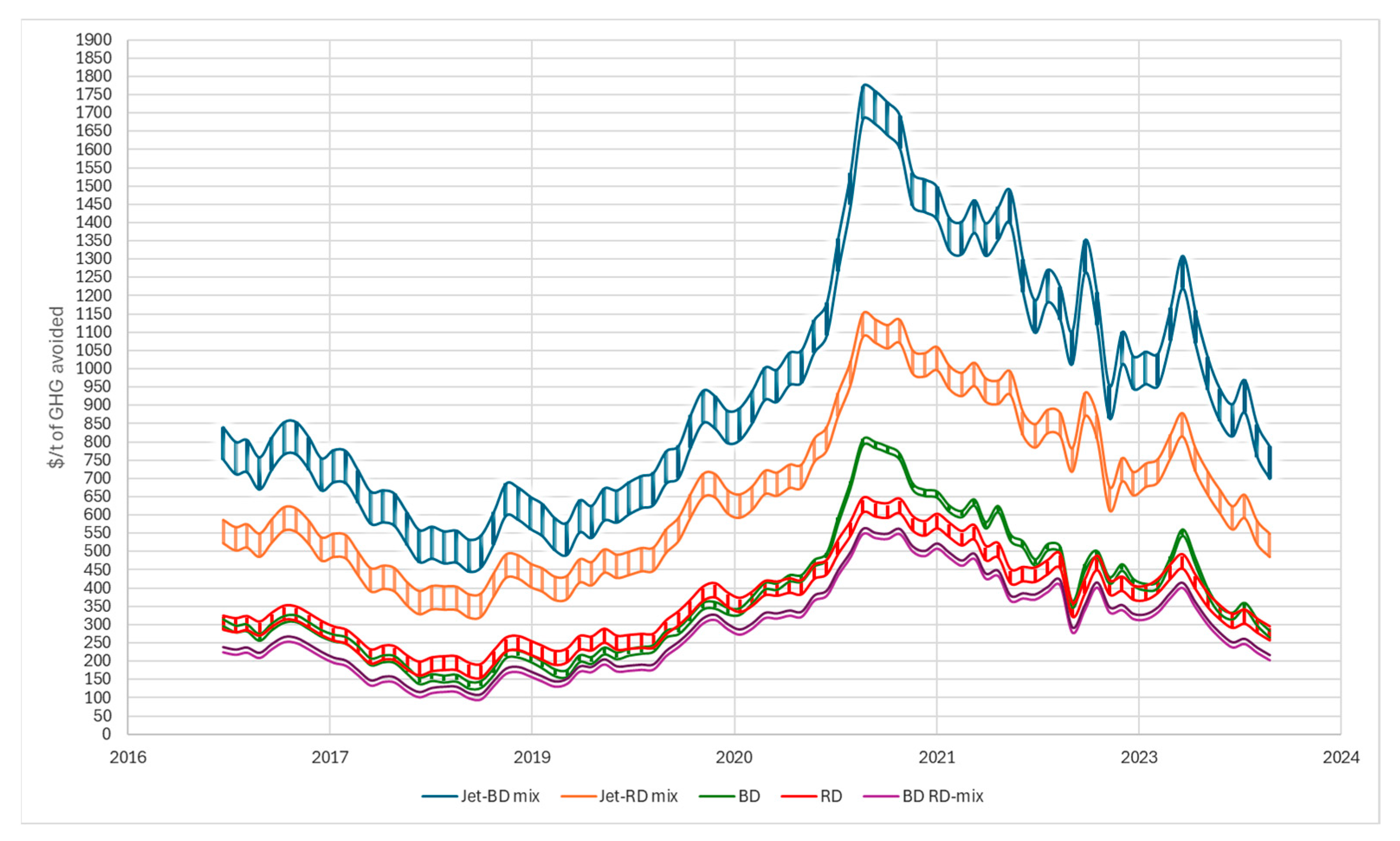 Energies 18 04156 g010