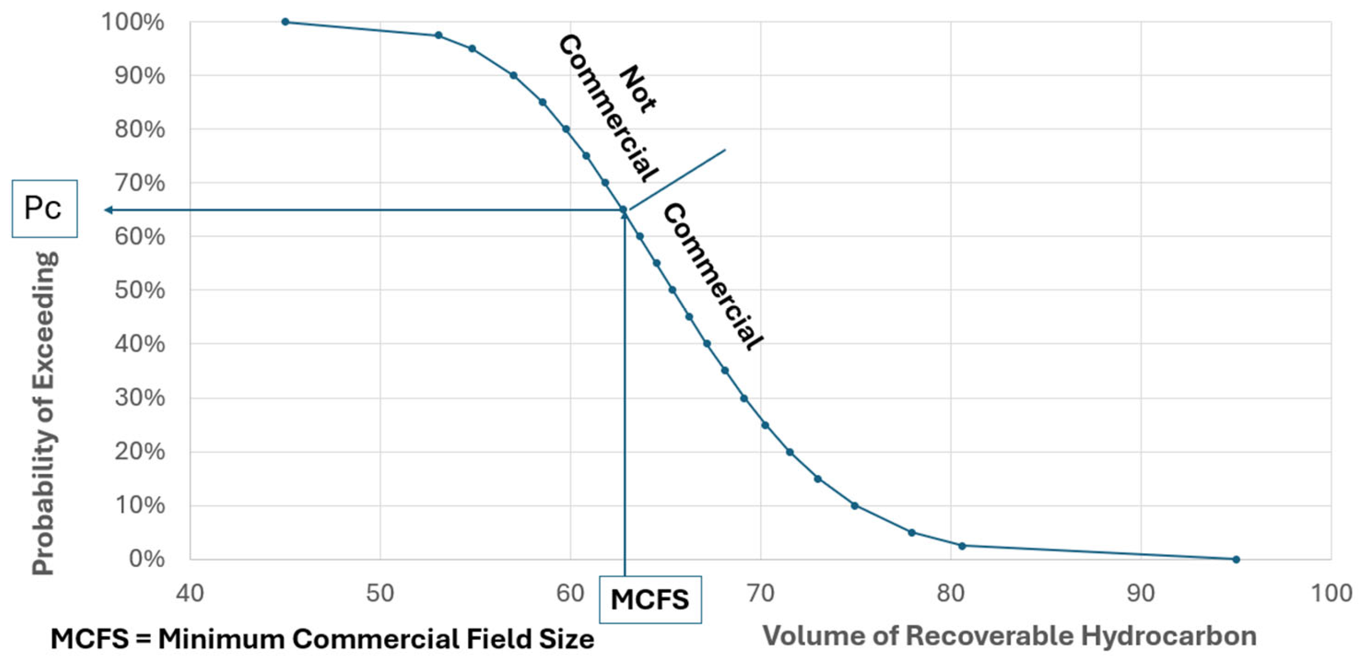 Energies 18 04157 g002