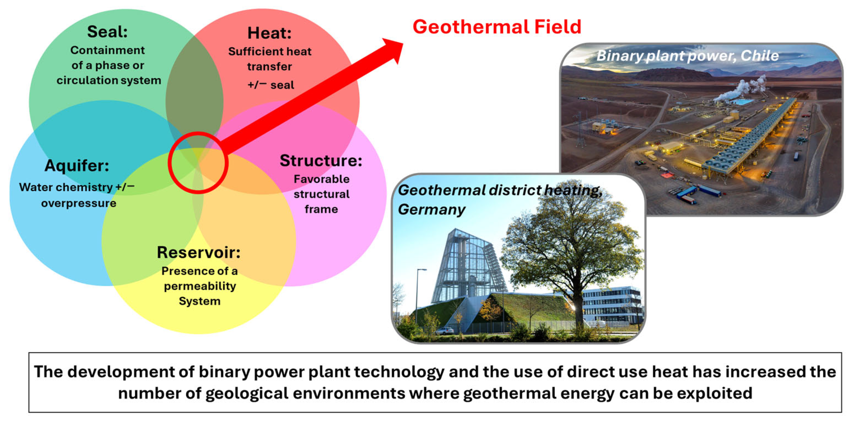 Energies 18 04157 g003