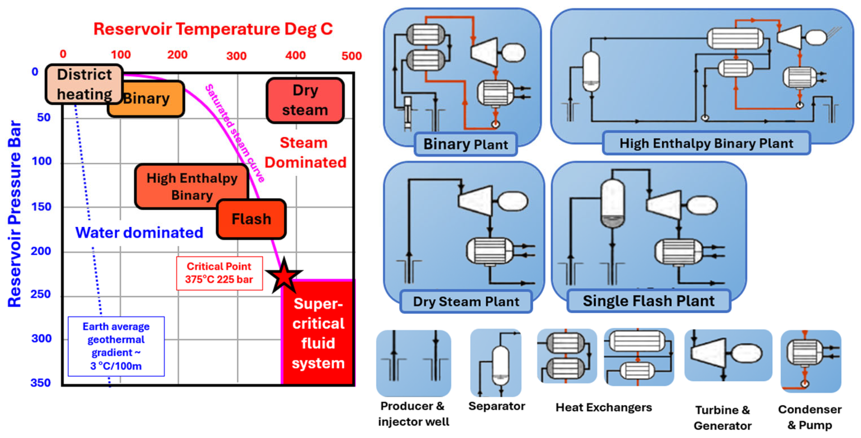 Energies 18 04157 g004