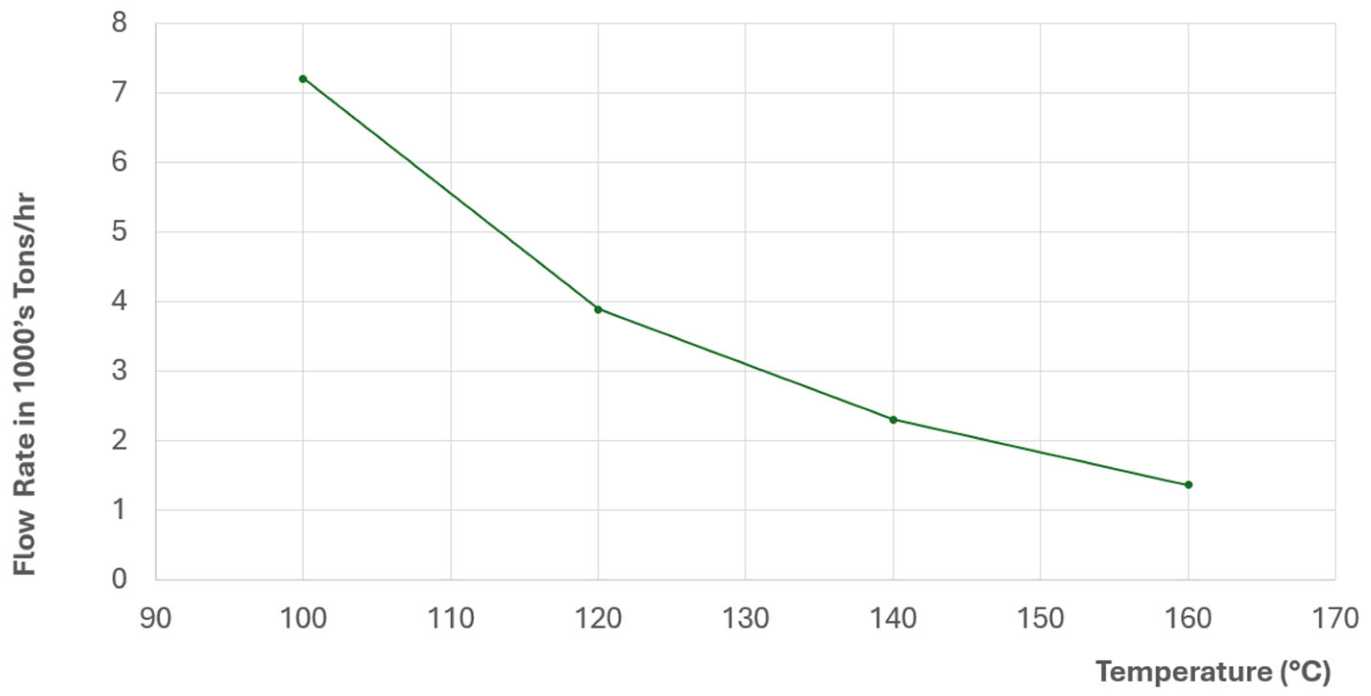 Energies 18 04157 g005