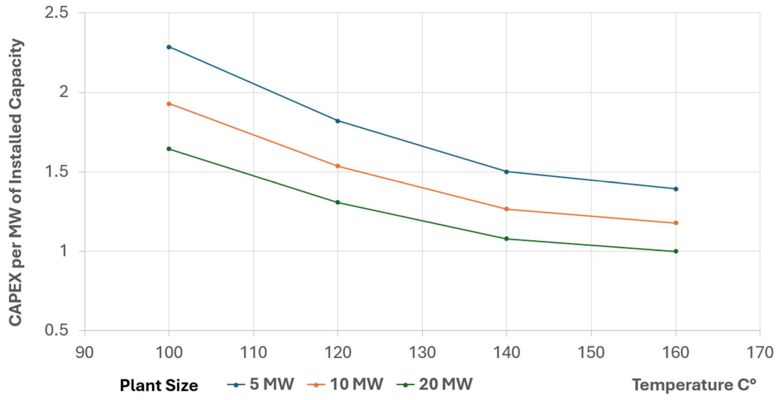 Energies 18 04157 g007