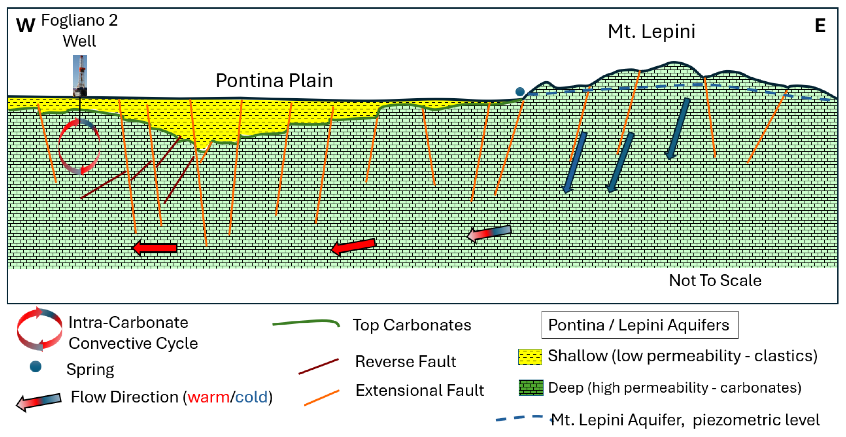 Energies 18 04157 g010