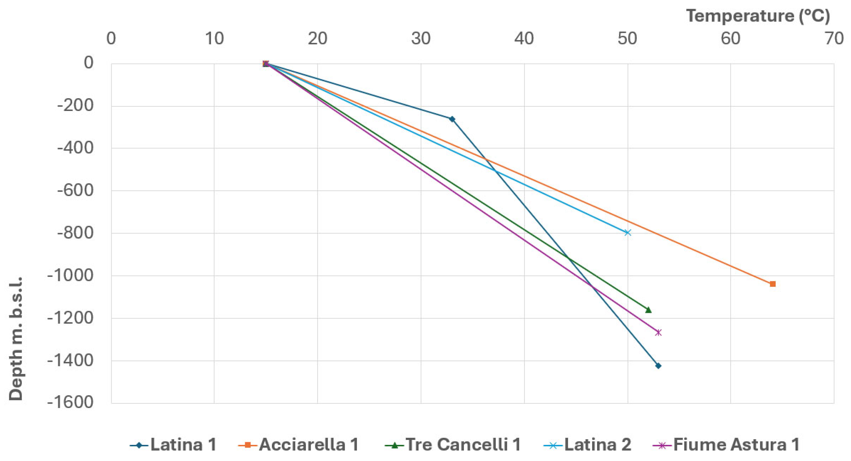 Energies 18 04157 g011