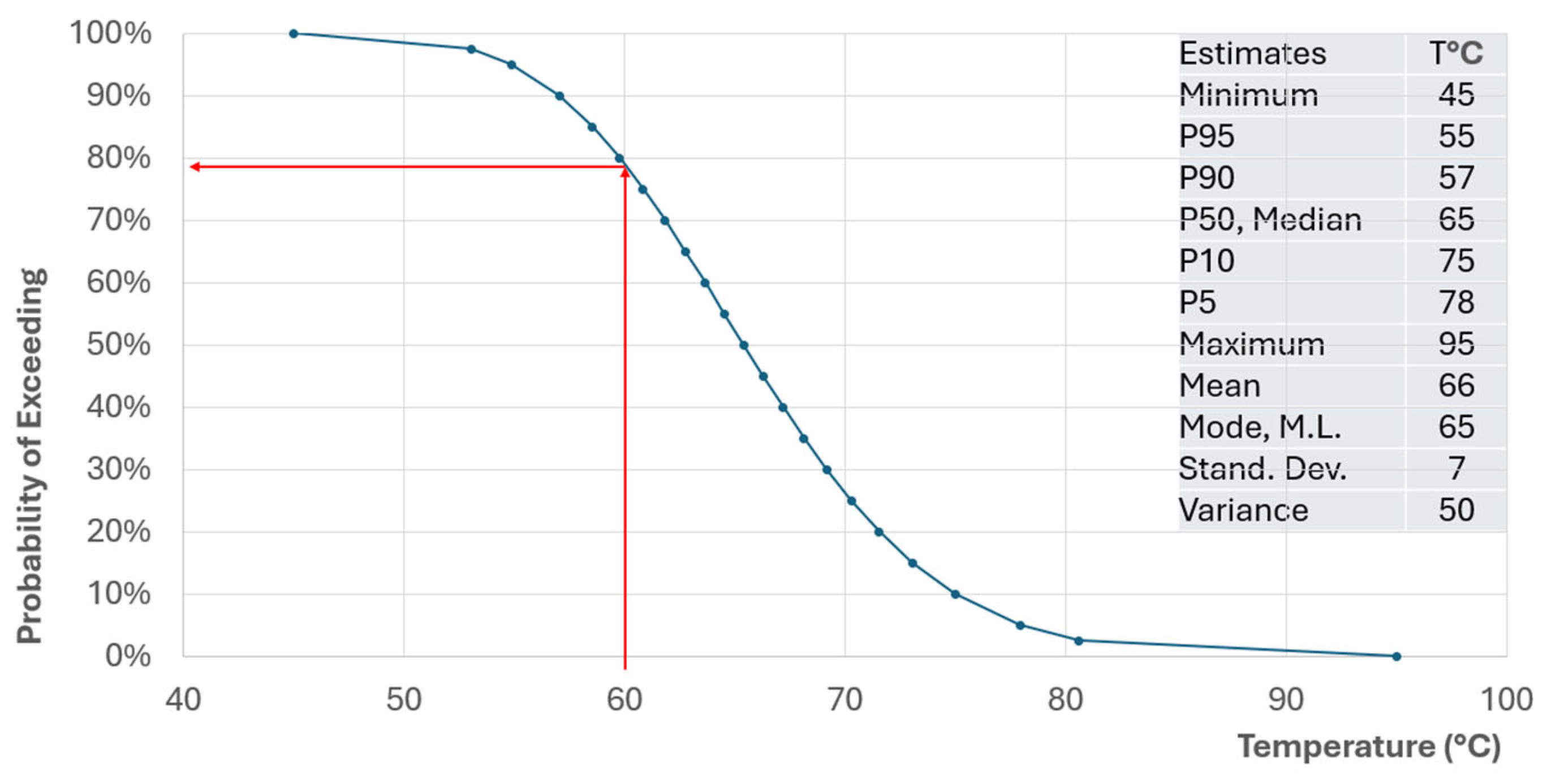 Energies 18 04157 g012