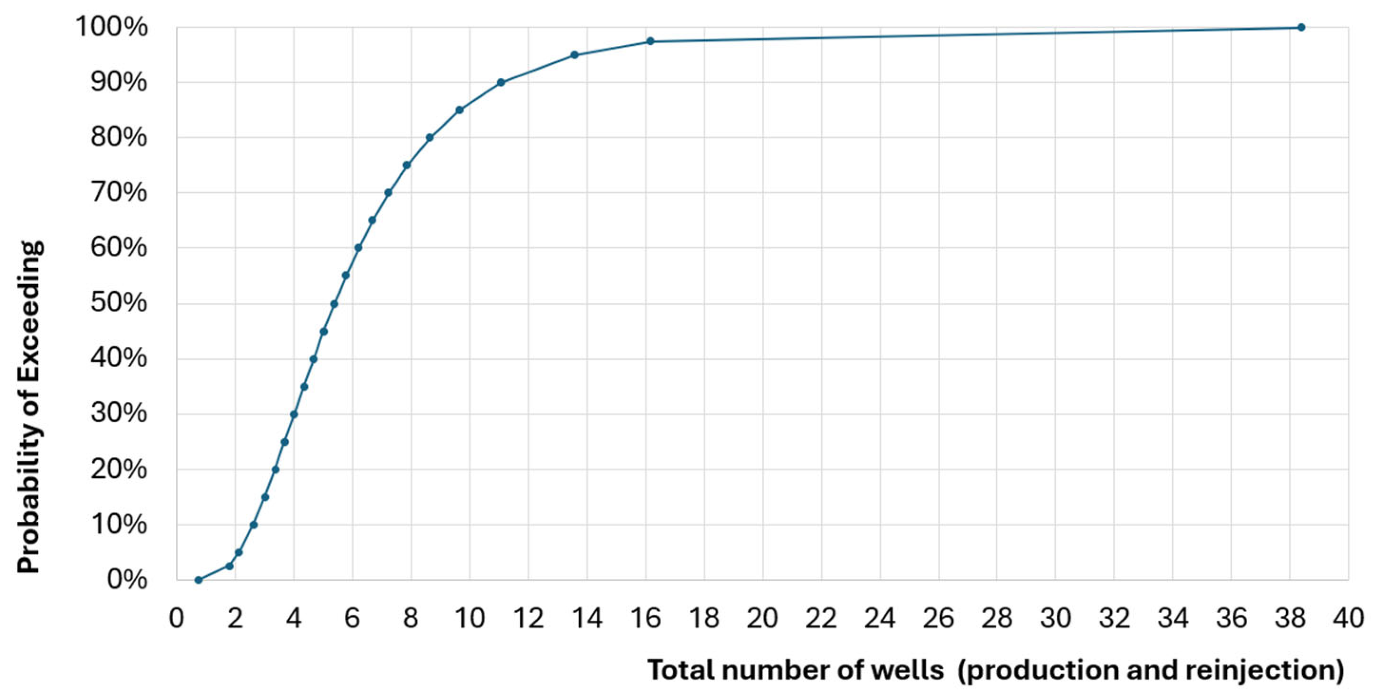 Energies 18 04157 g015