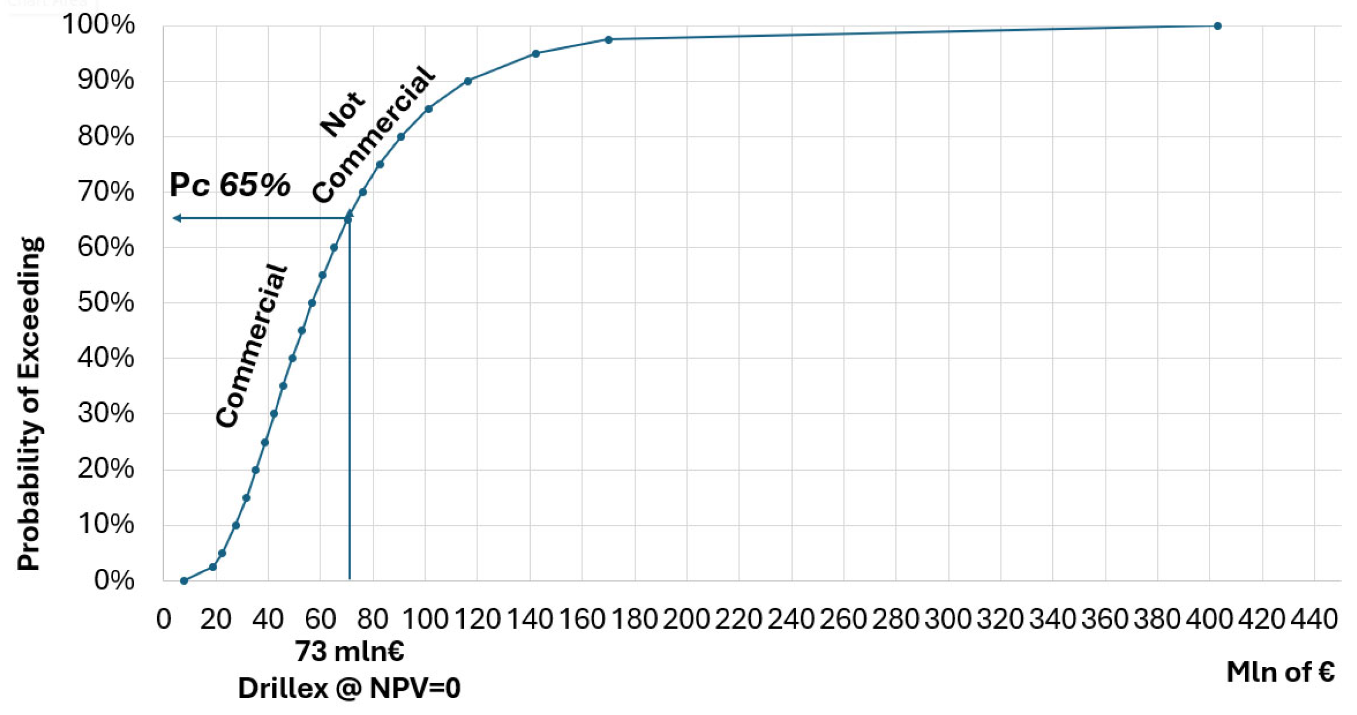 Energies 18 04157 g016