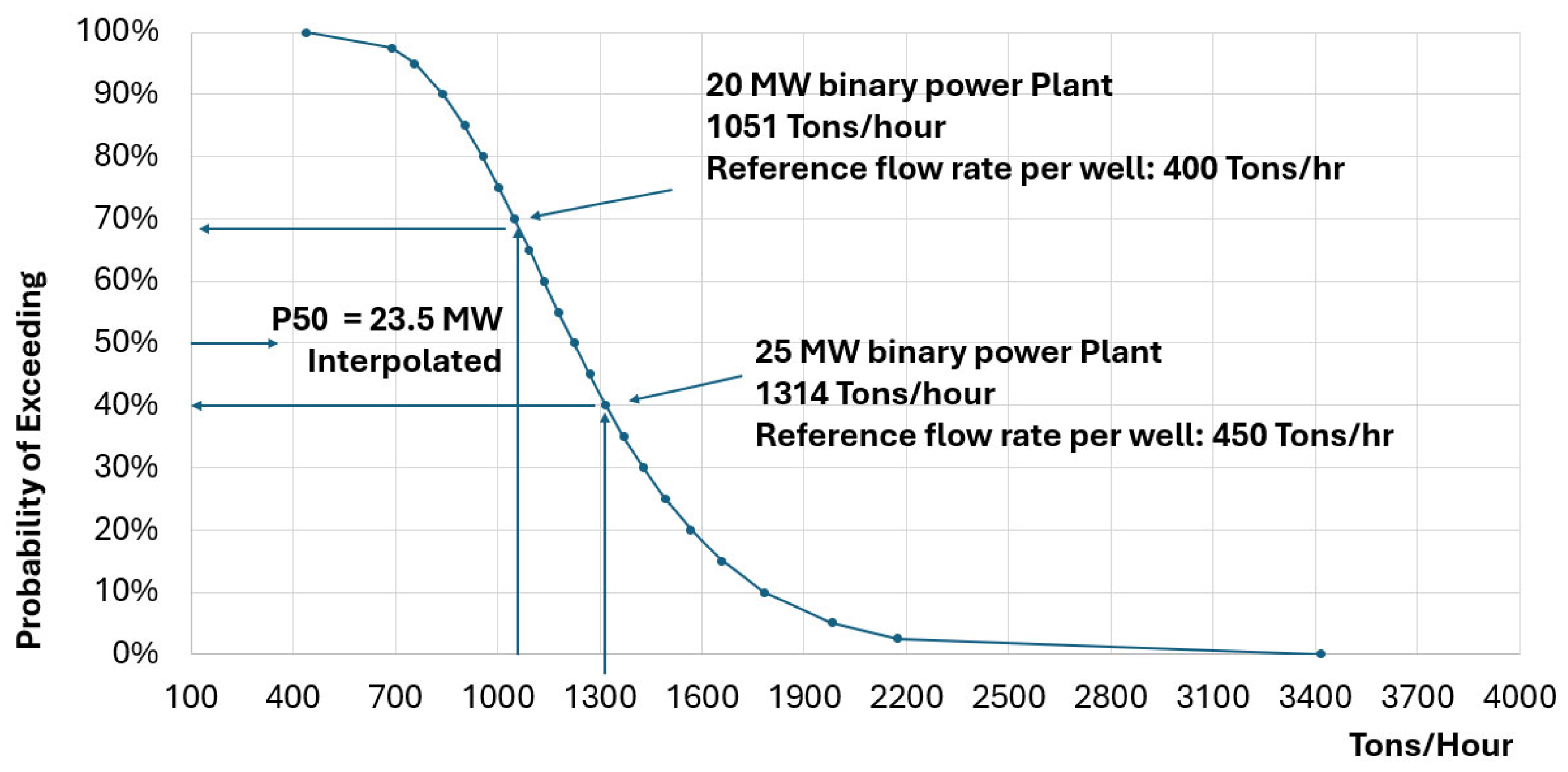 Energies 18 04157 g019