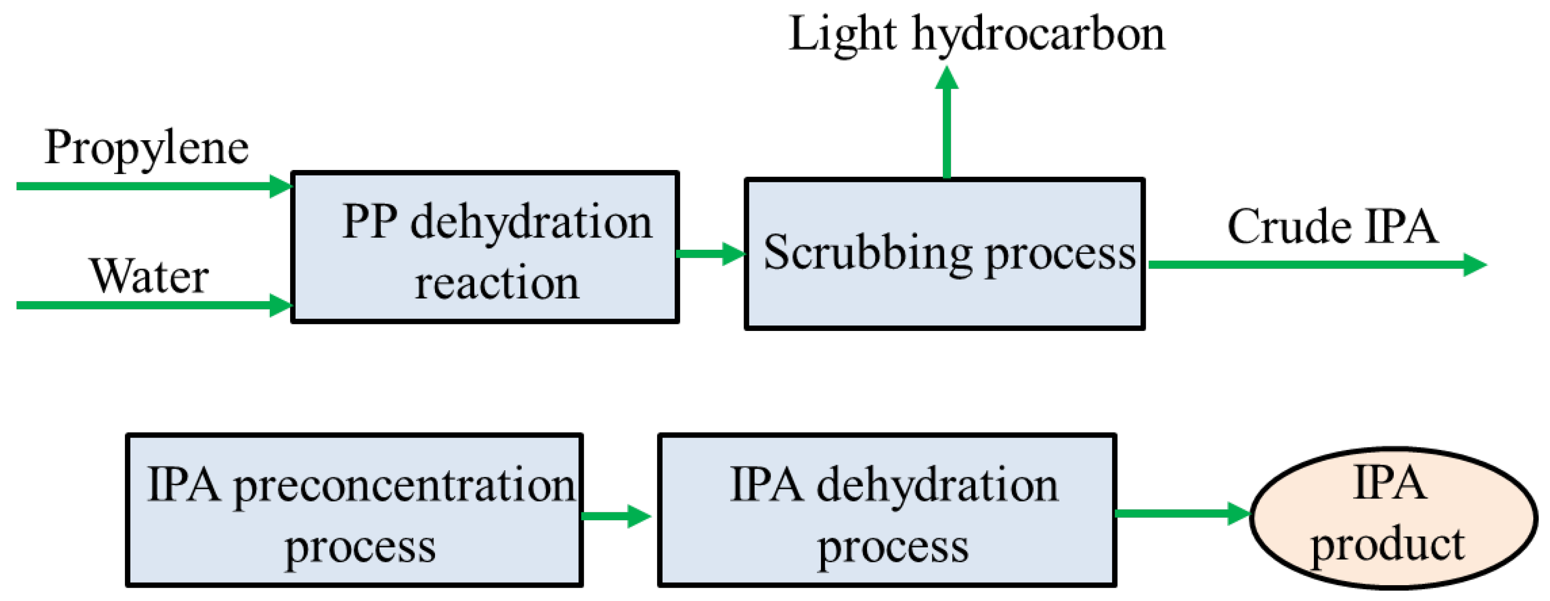 Energies 18 04159 g001 Energies 18 04159 g001