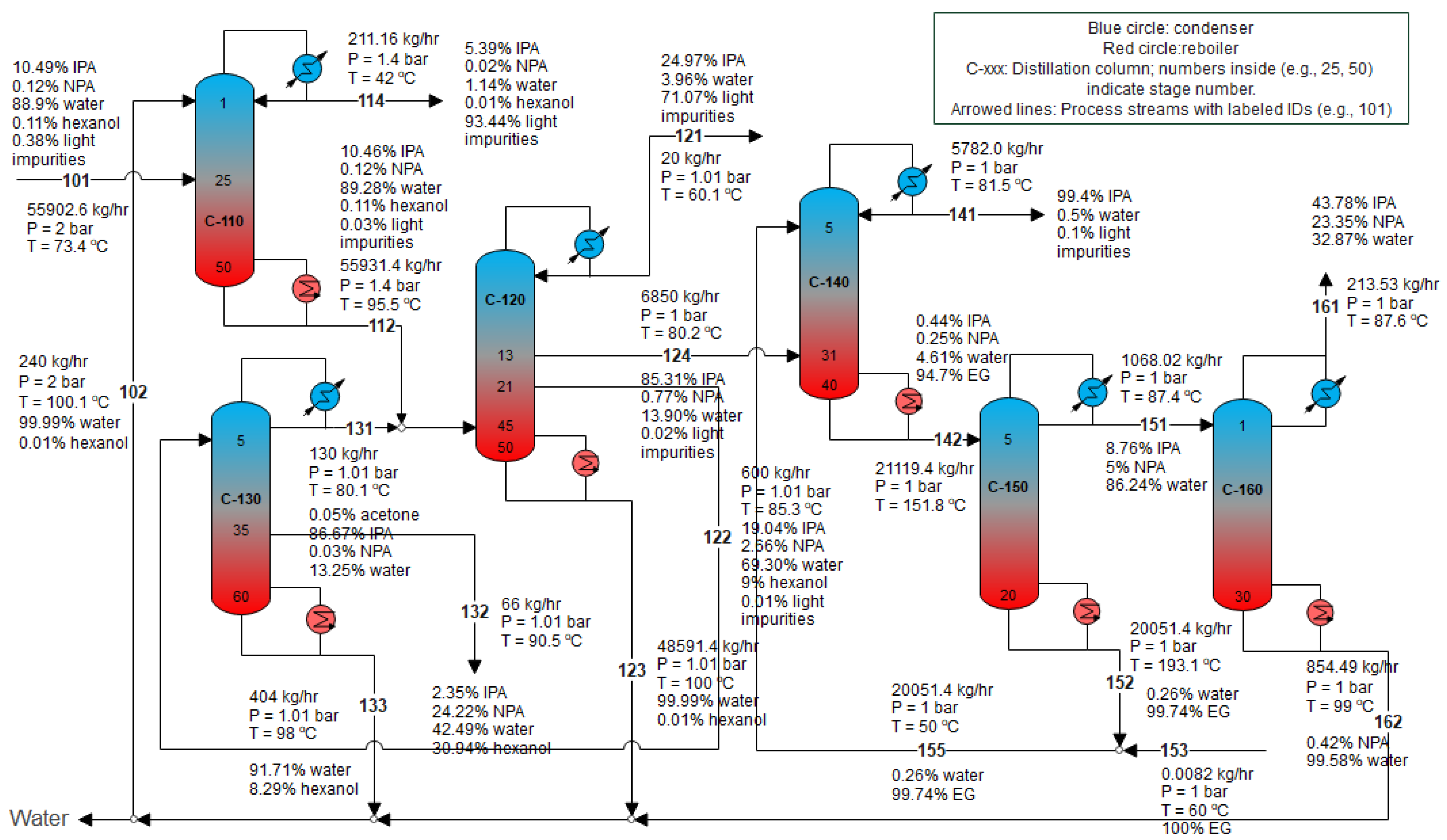 Energies 18 04159 g002 Energies 18 04159 g002