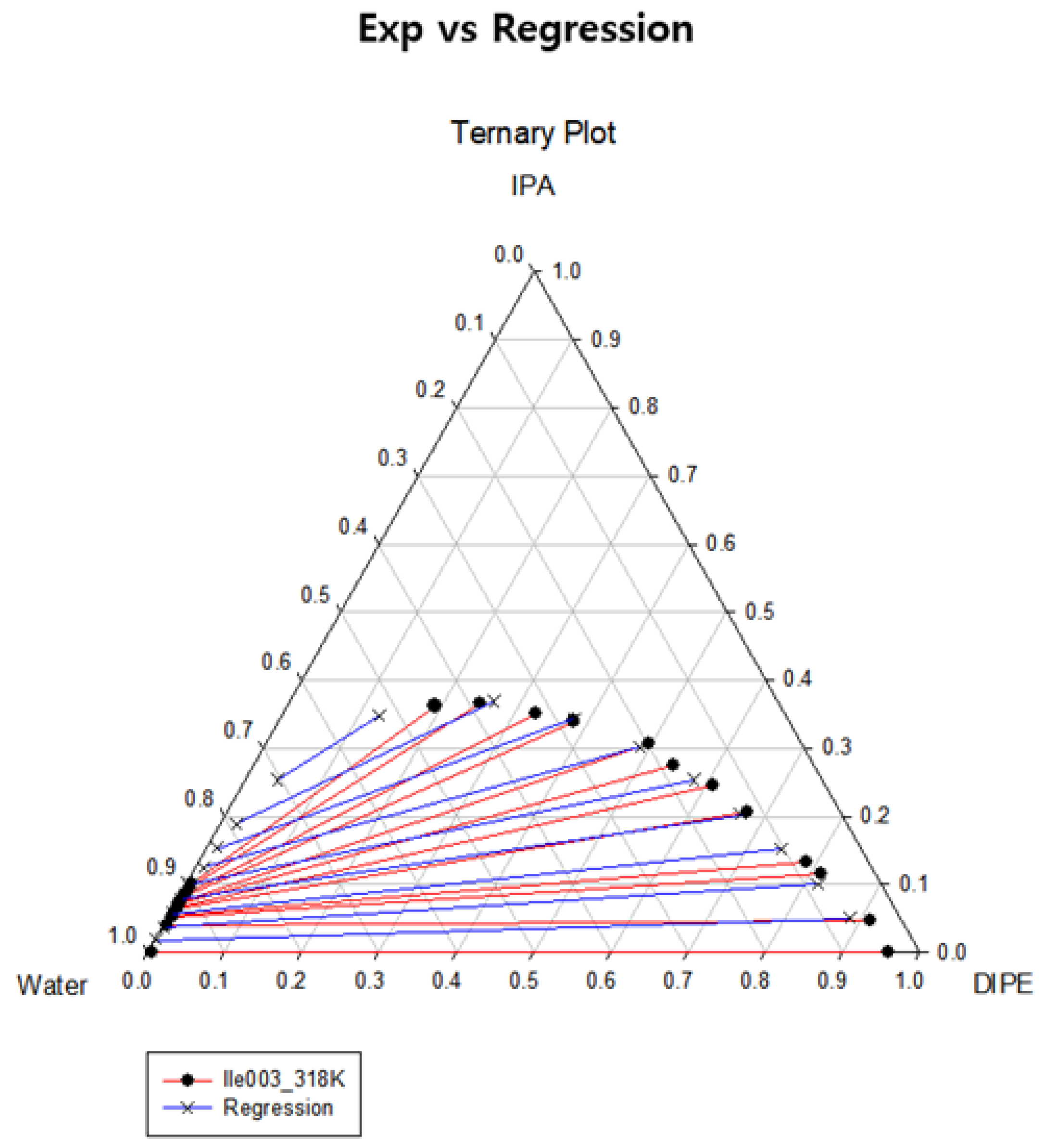 Energies 18 04159 g003 Energies 18 04159 g003
