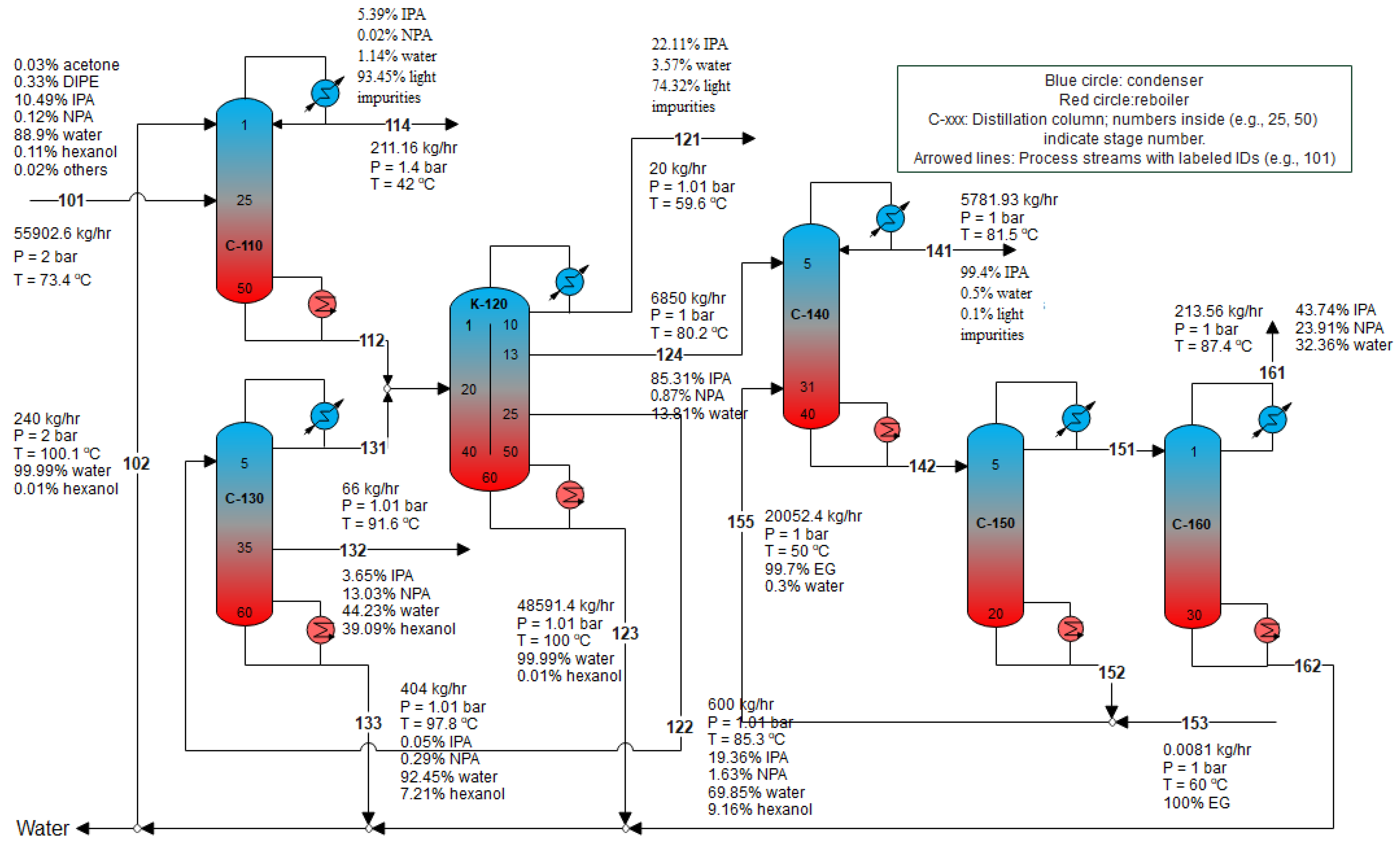 Energies 18 04159 g004 Energies 18 04159 g004