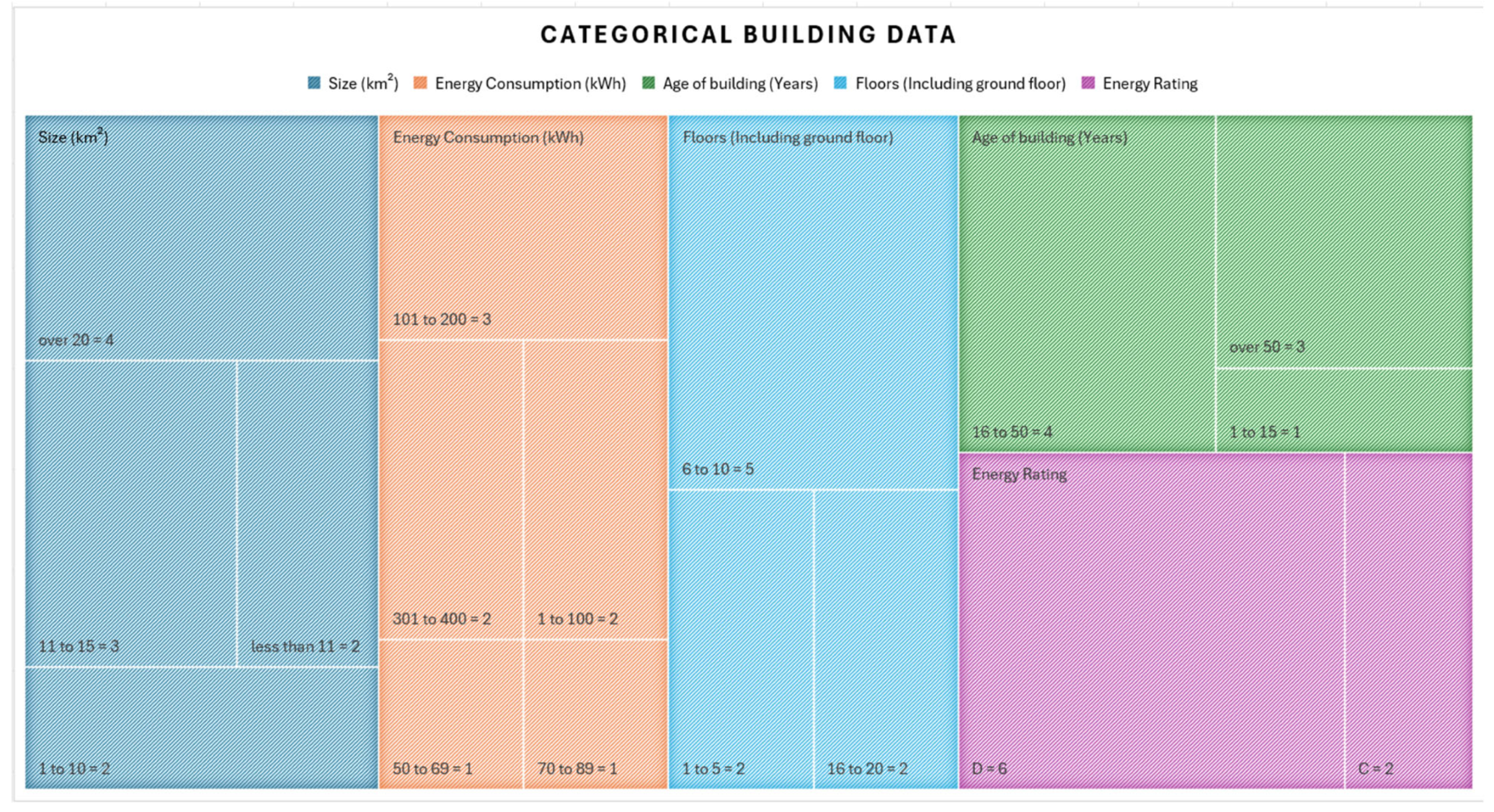 Energies 18 04160 g002