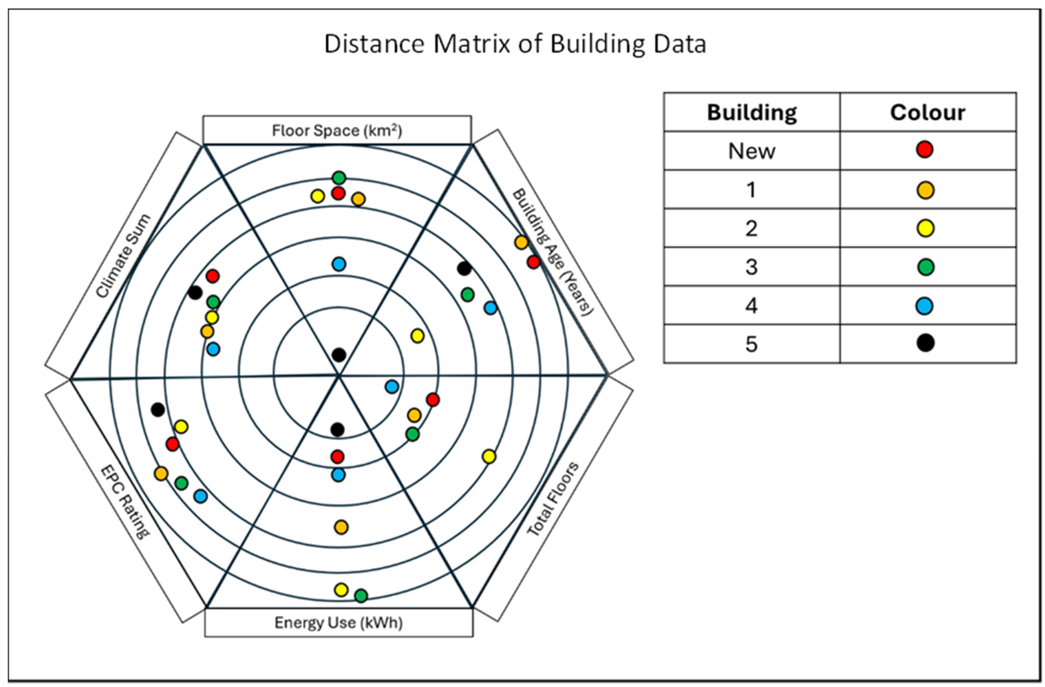 Energies 18 04160 g003
