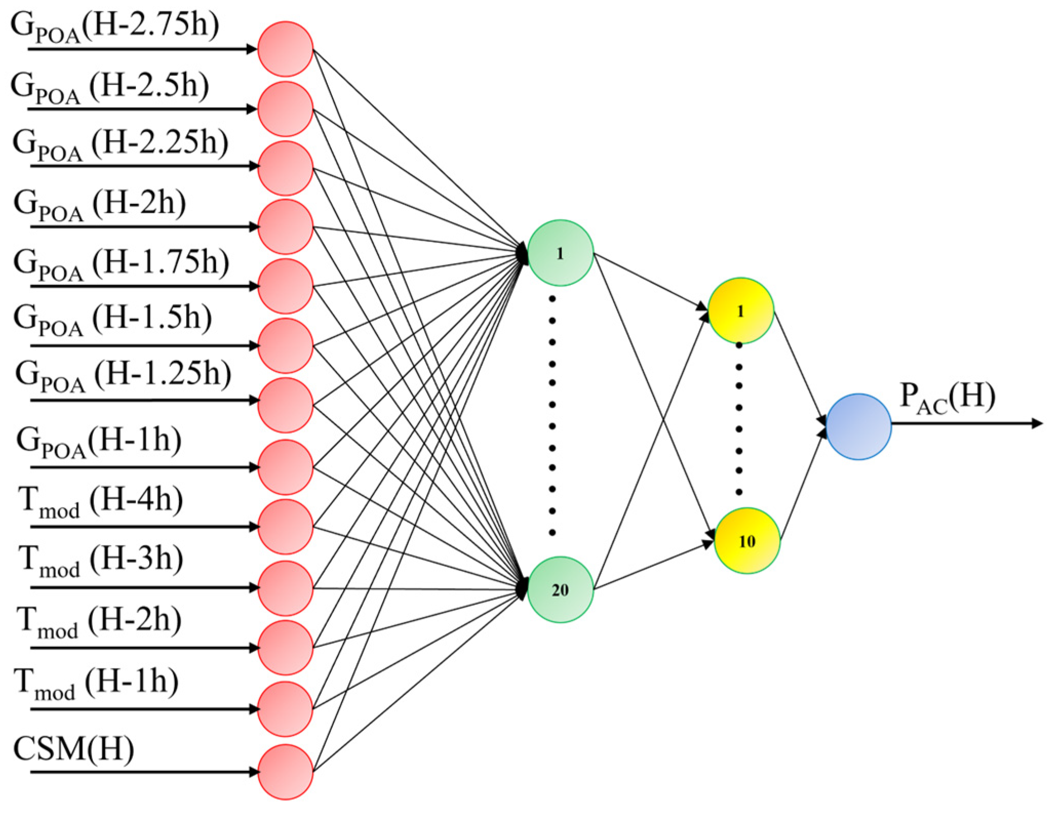 Energies 18 04161 g001