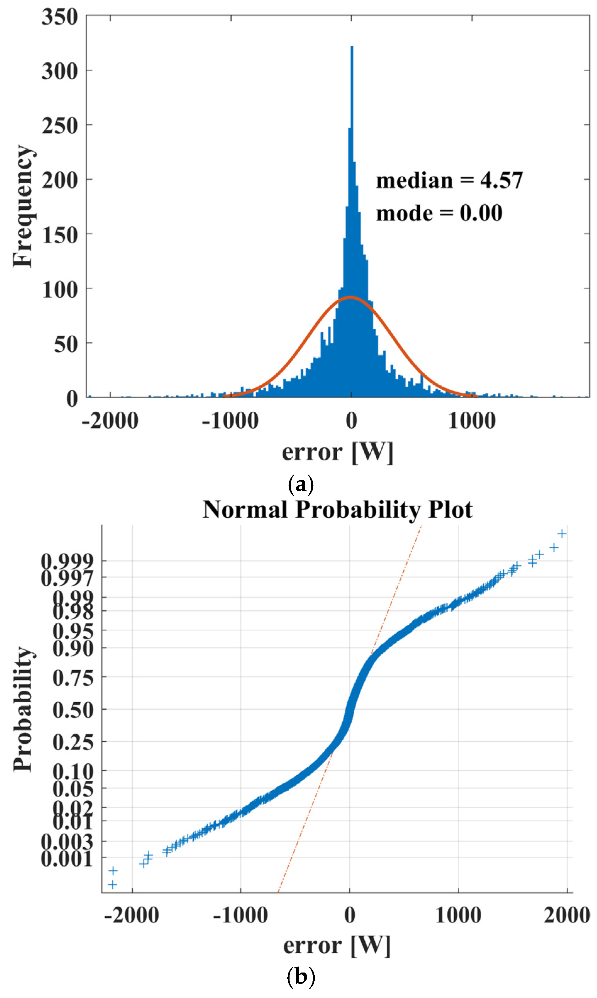 Energies 18 04161 g008