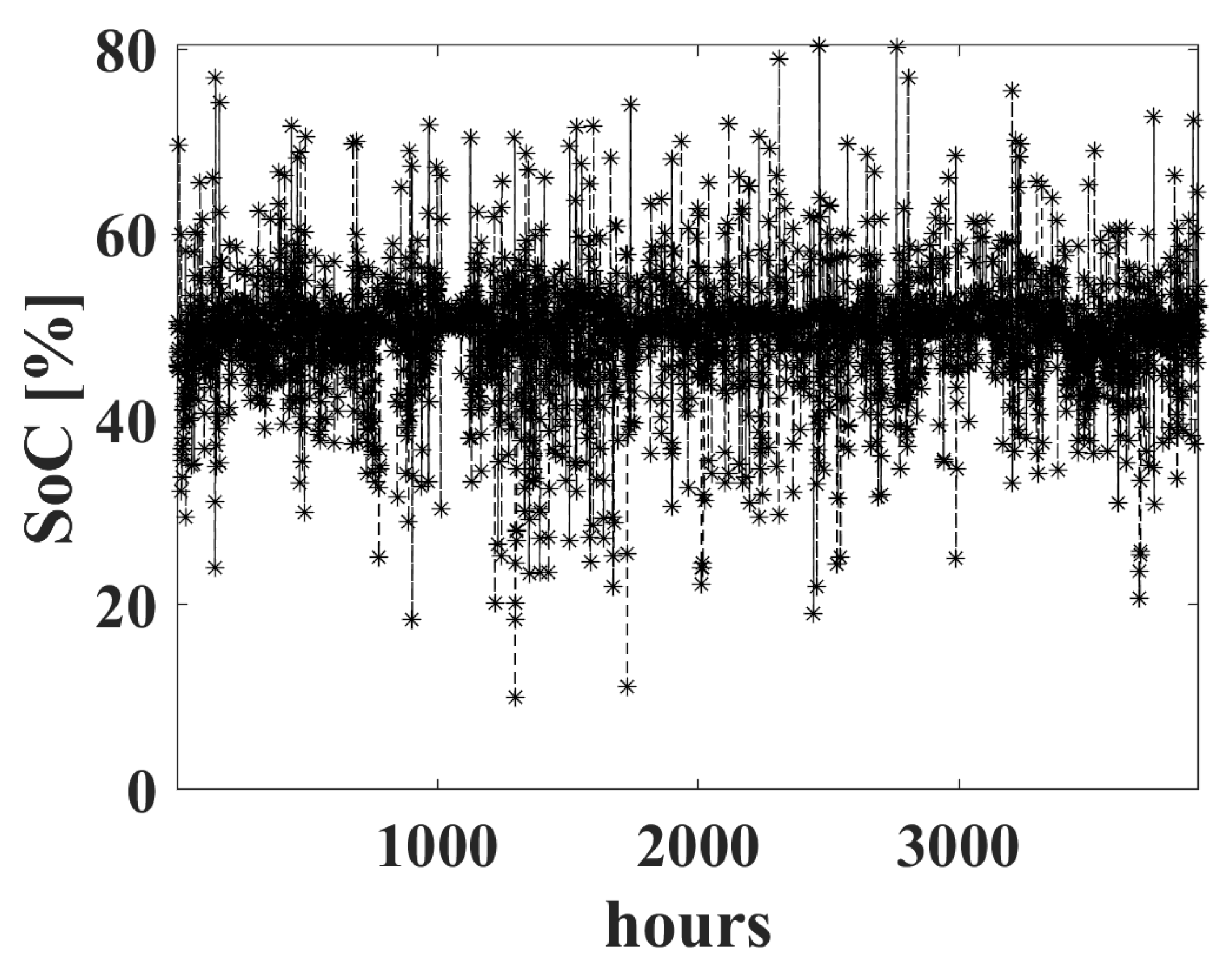 Energies 18 04161 g010