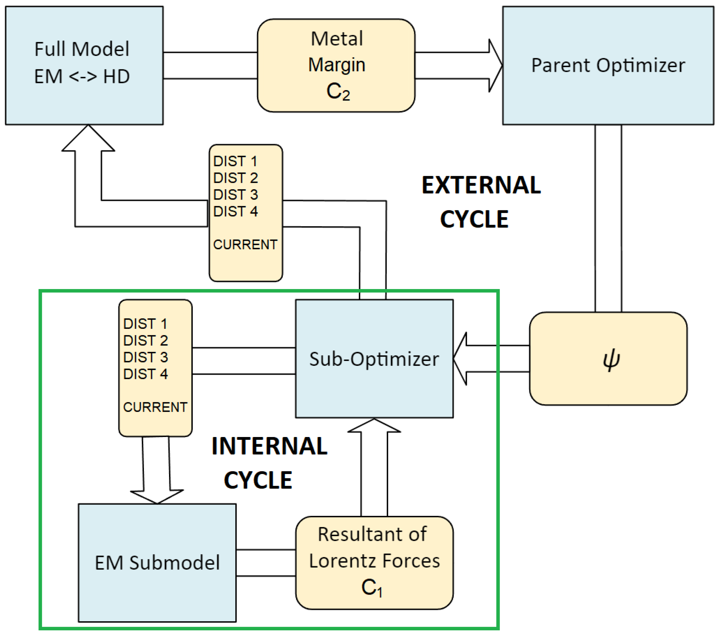 Energies 18 04162 g004