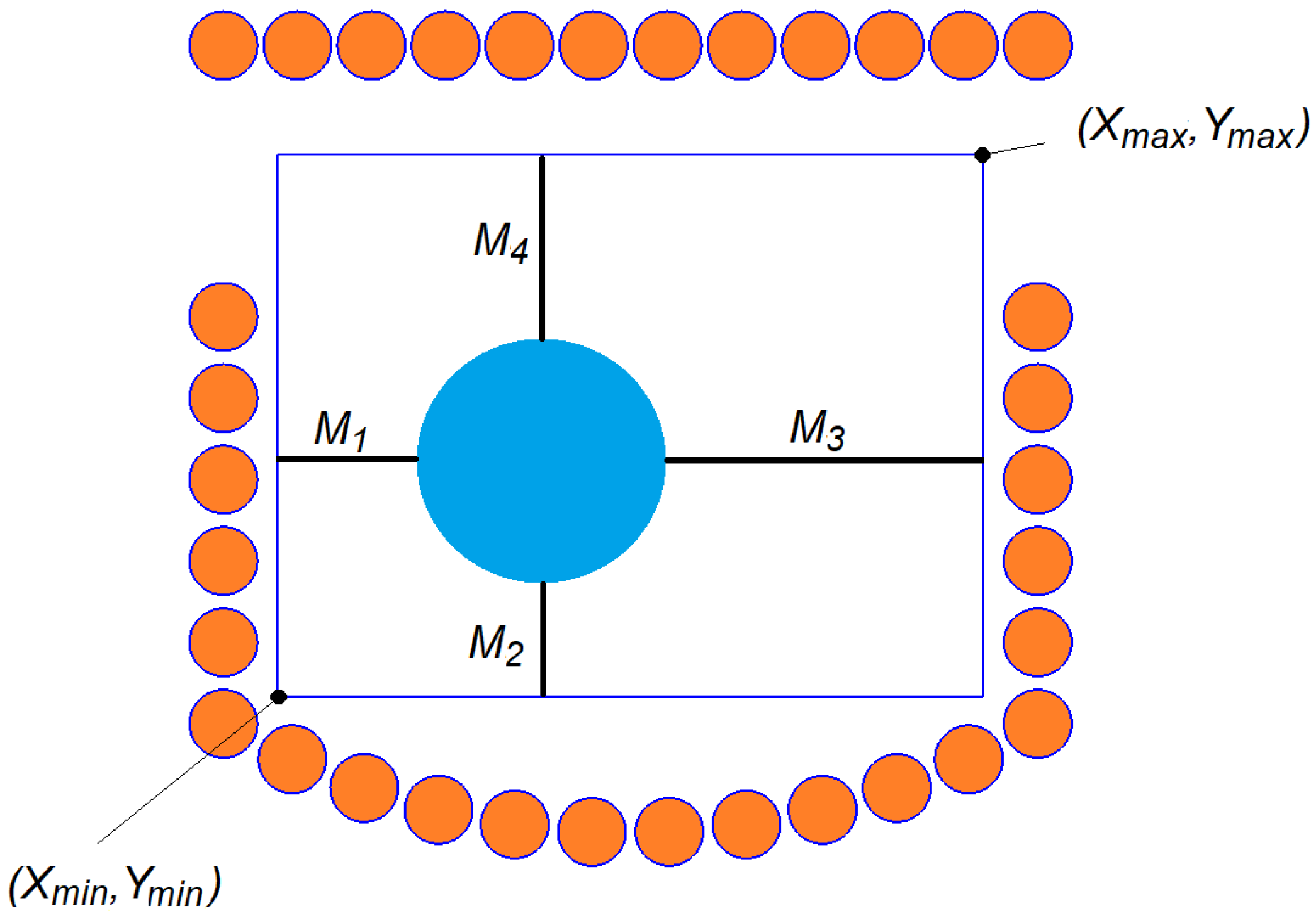 Energies 18 04162 g005