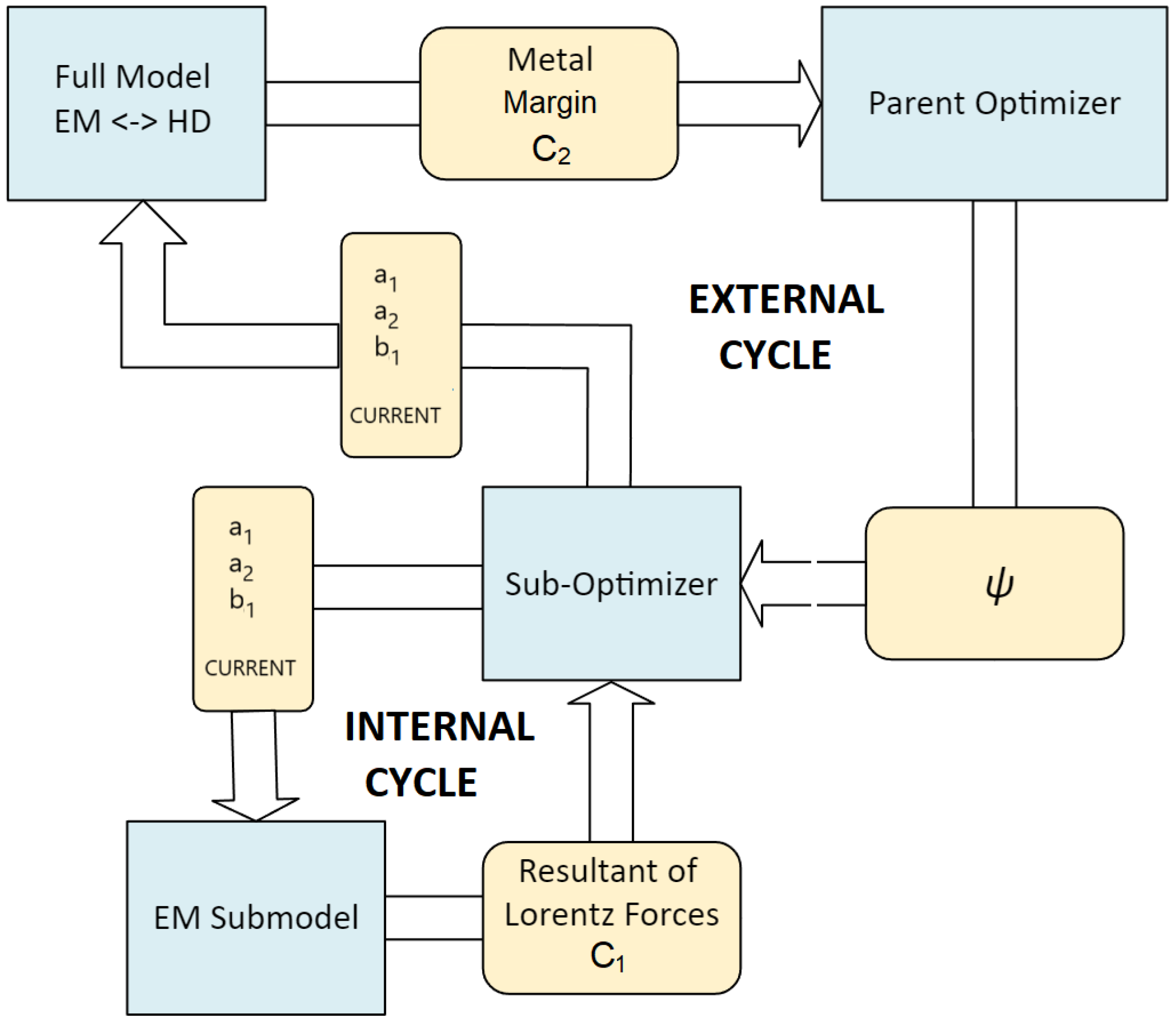Energies 18 04162 g006