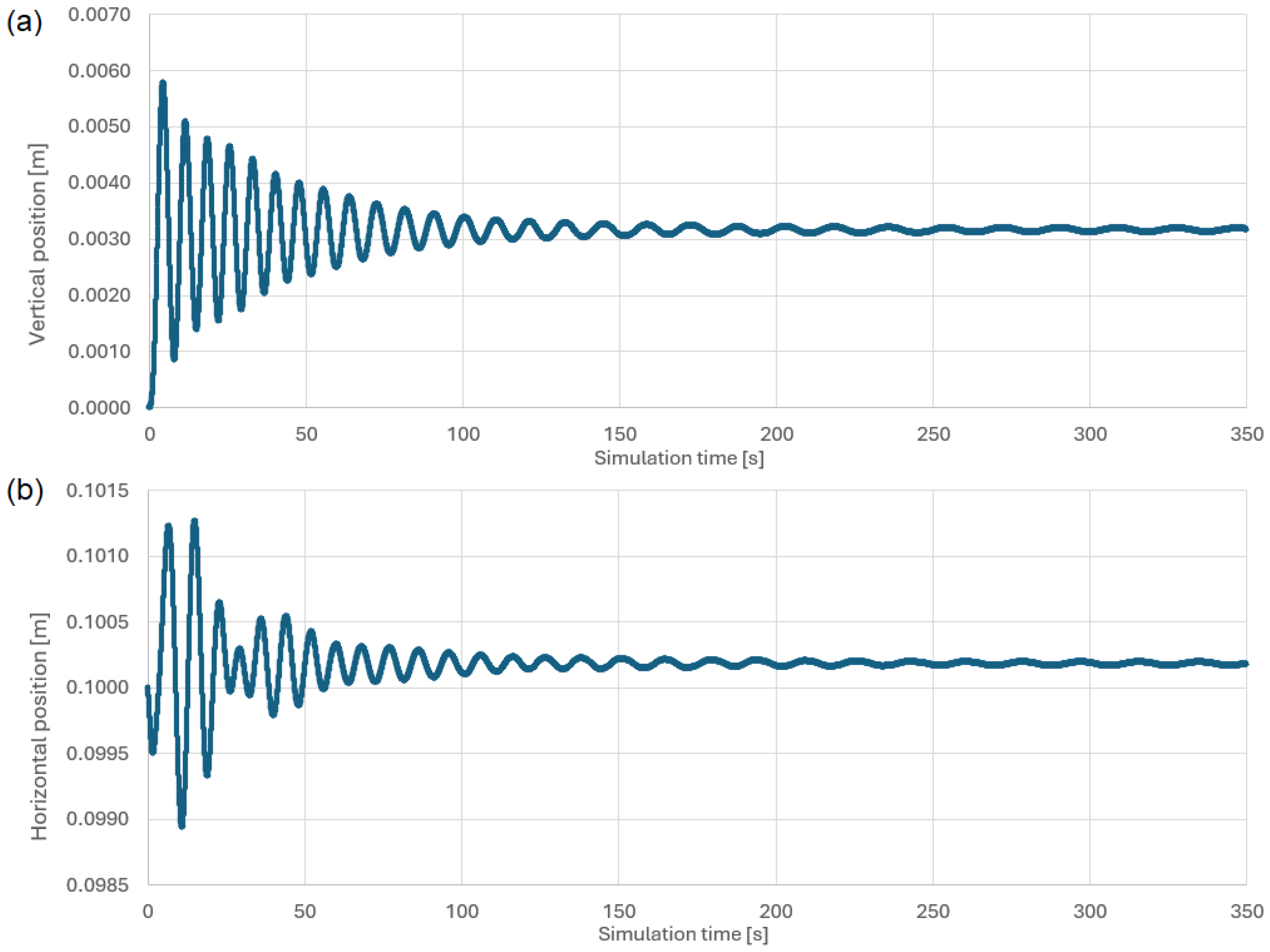 Energies 18 04162 g012