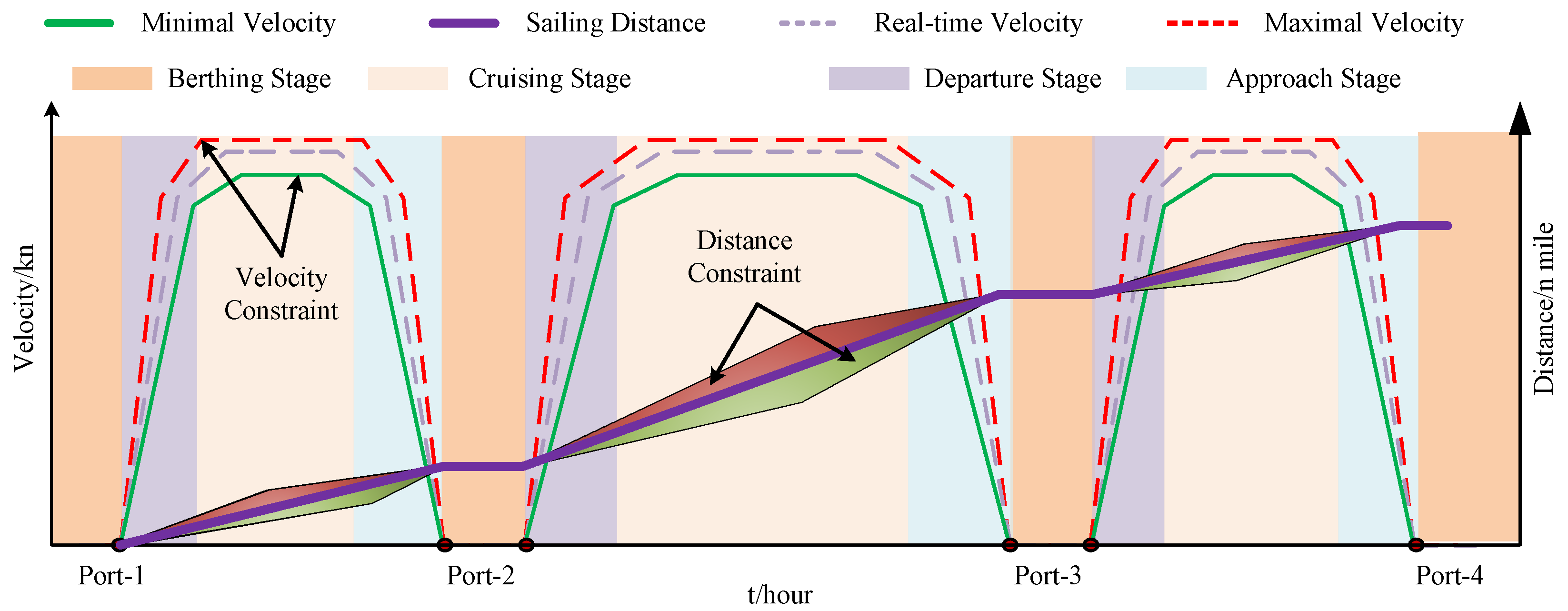 Energies 18 04163 g003