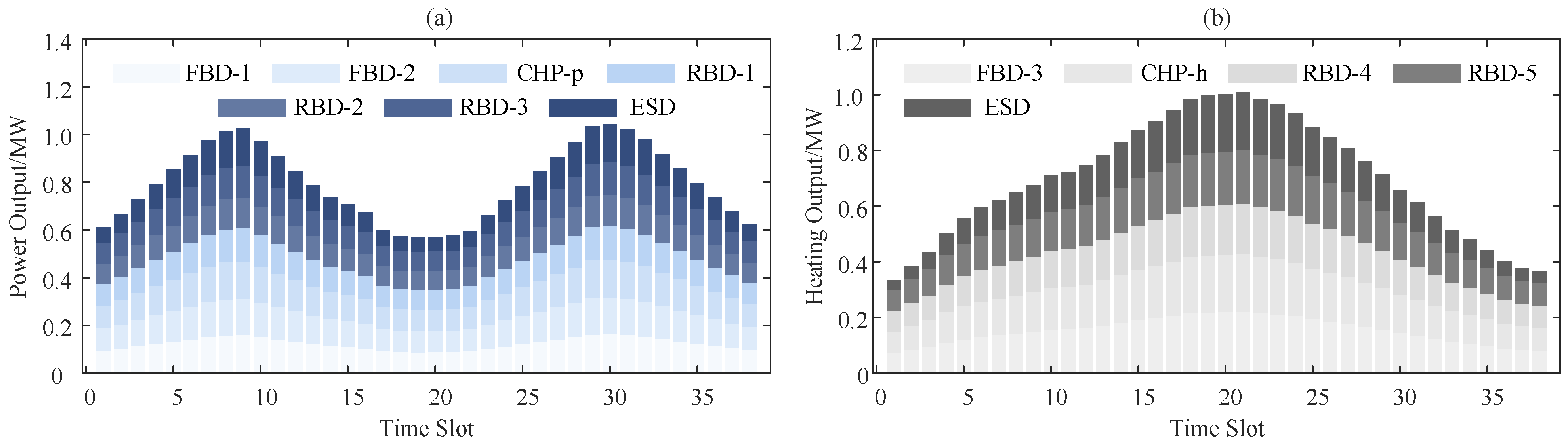 Energies 18 04163 g011