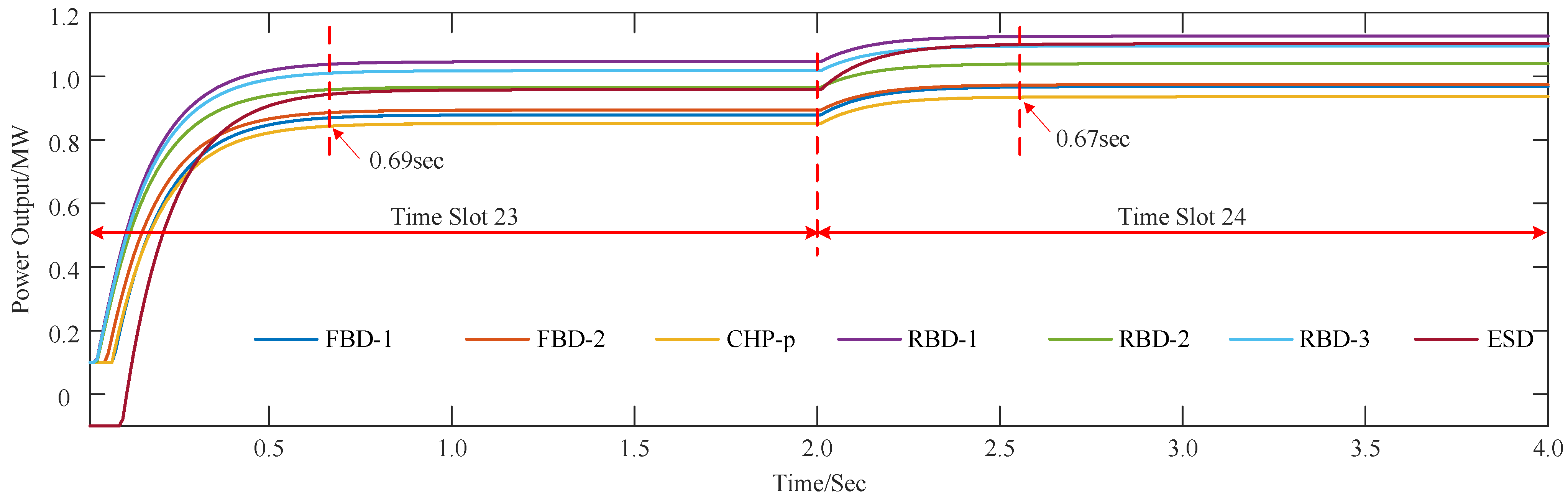 Energies 18 04163 g013