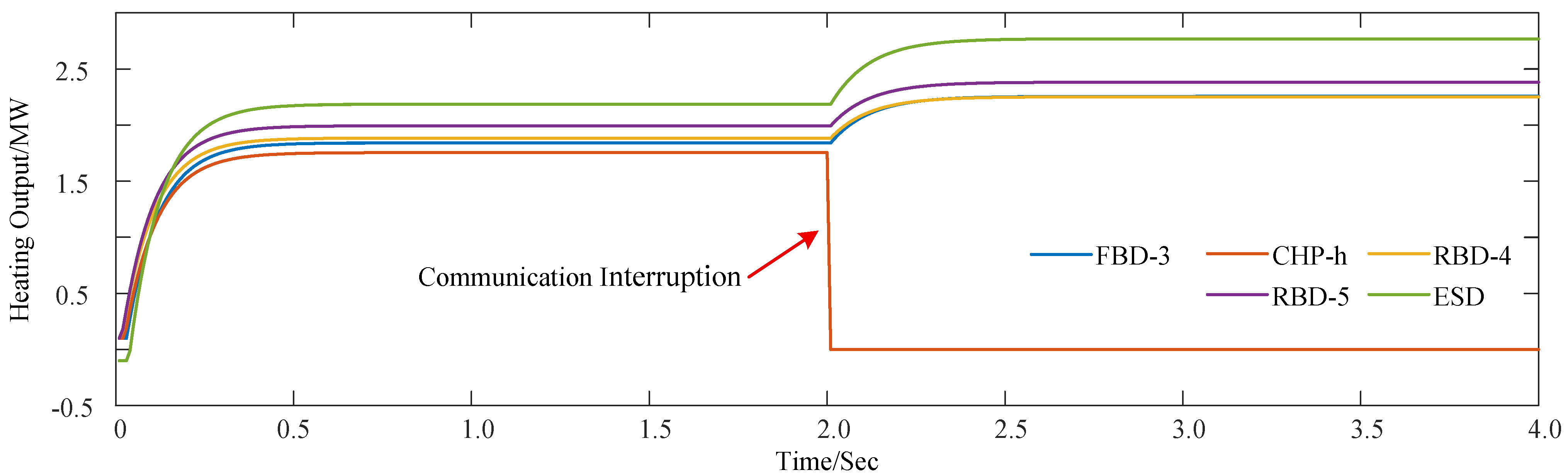 Energies 18 04163 g018