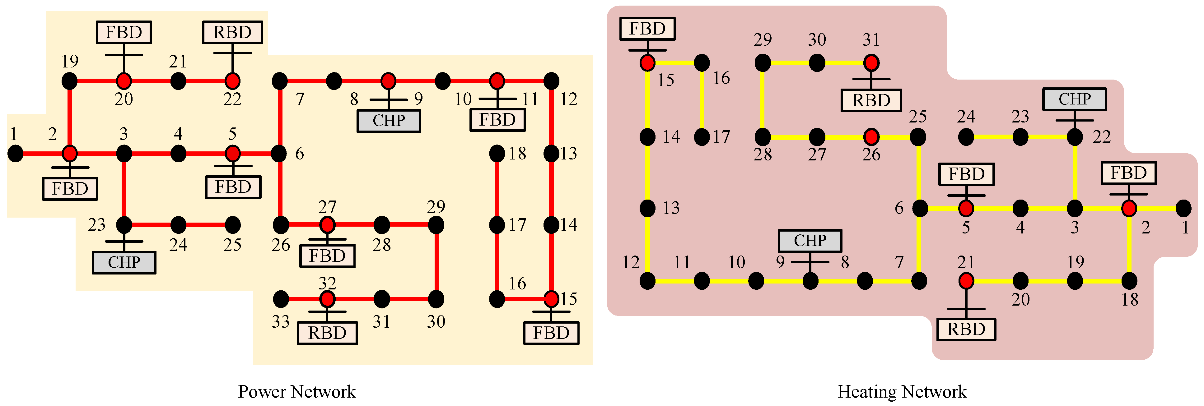 Energies 18 04163 g020