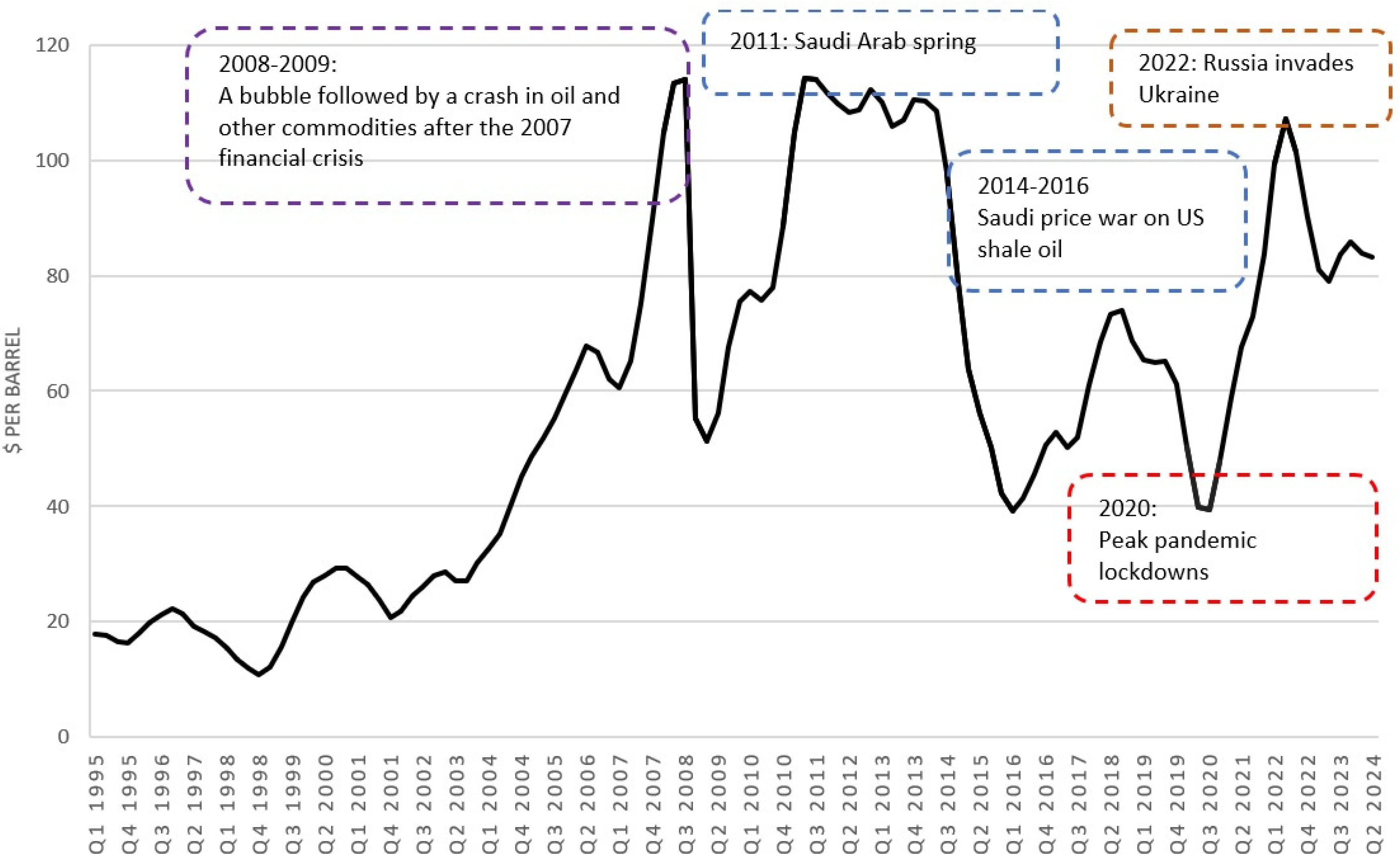 Energies 18 04165 g001 Energies 18 04165 g001