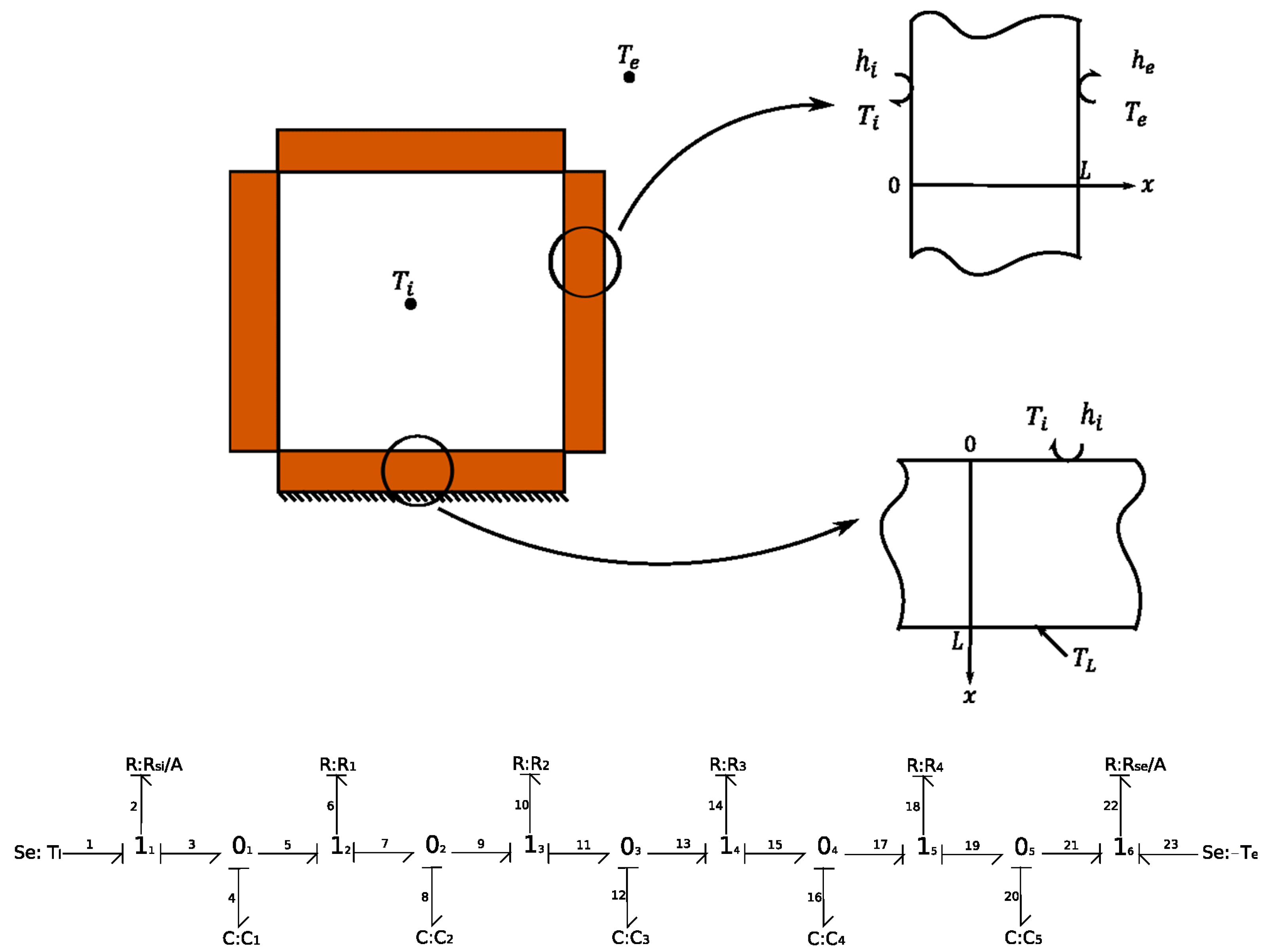 Energies 18 04168 g001