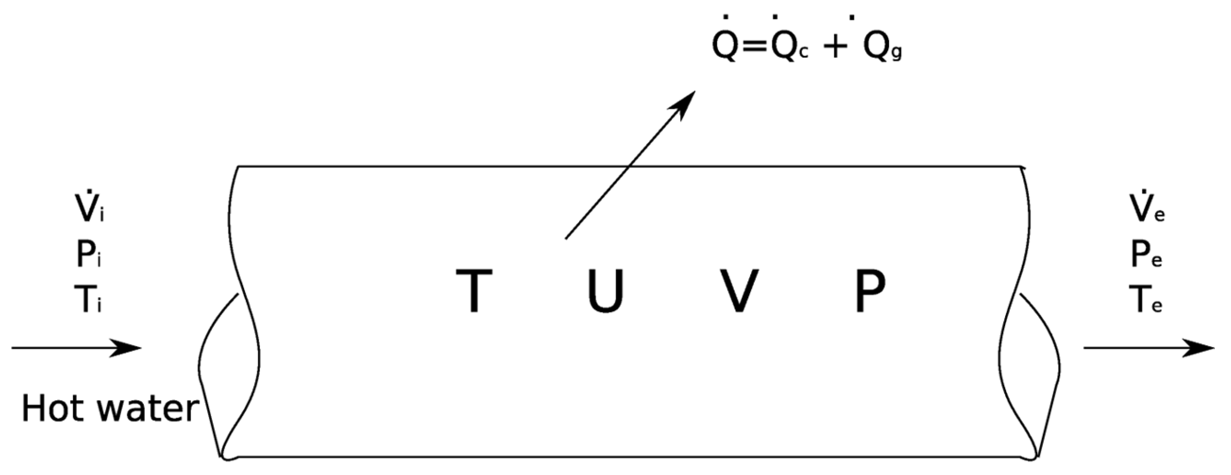 Energies 18 04168 g002