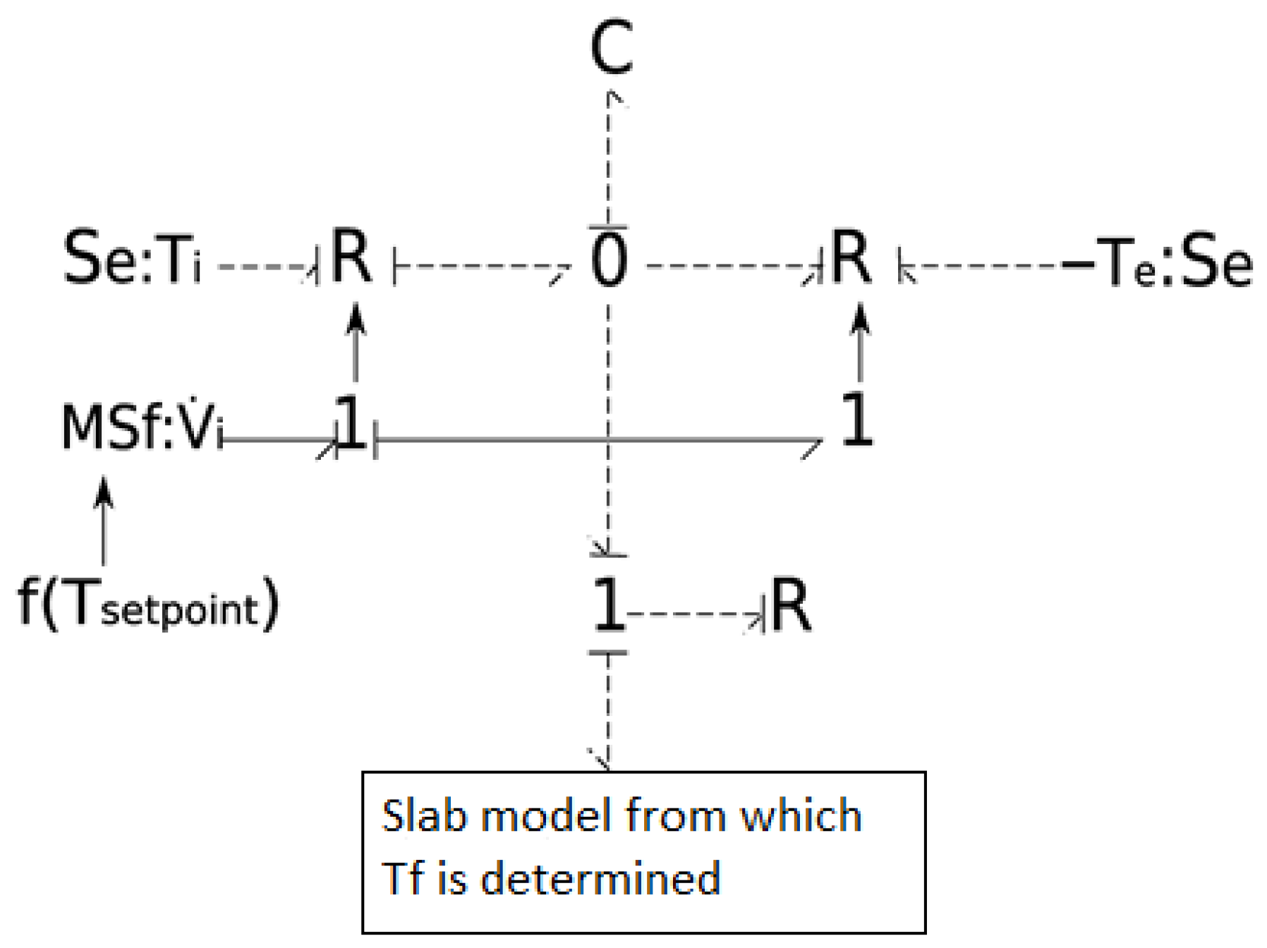 Energies 18 04168 g003