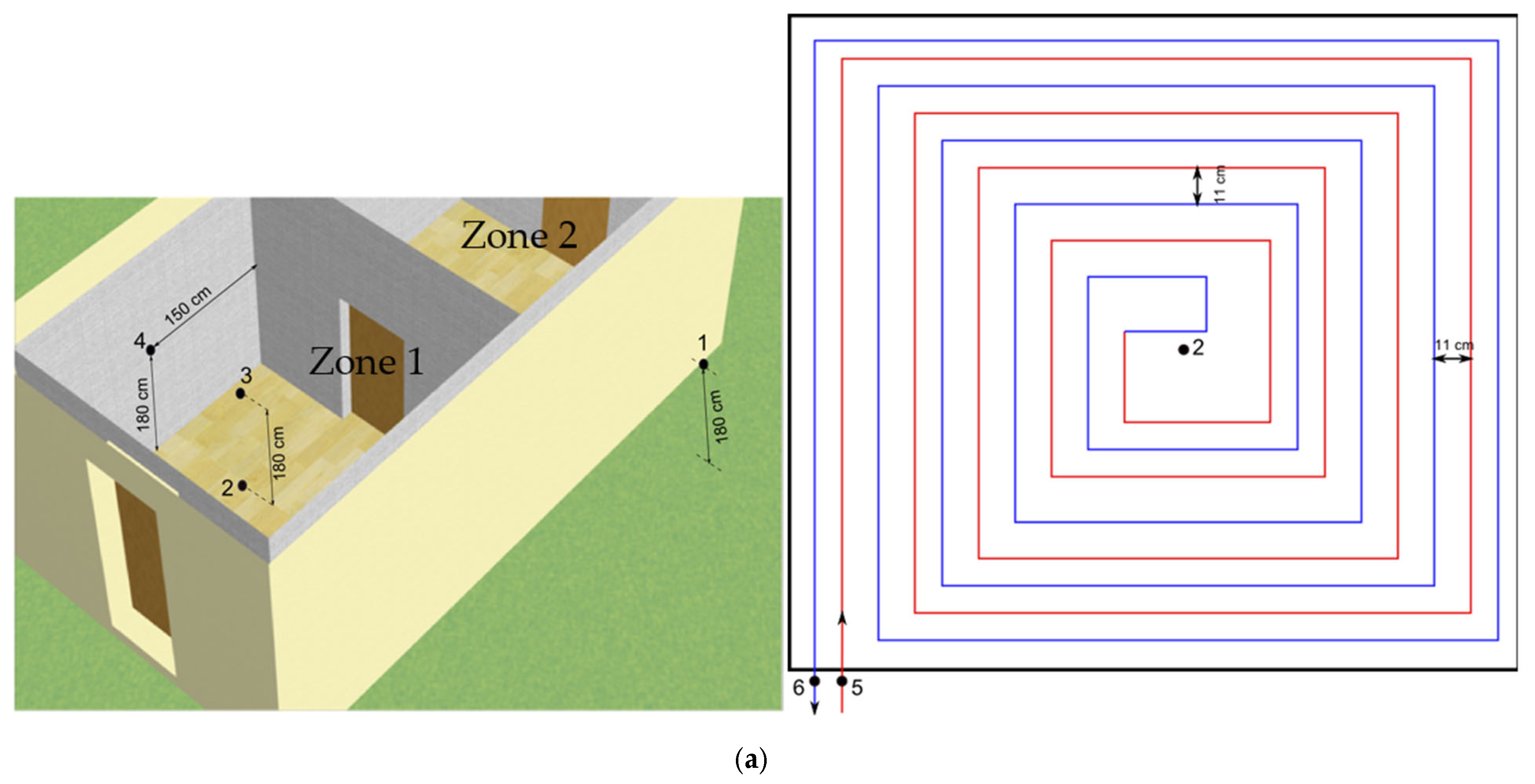 Energies 18 04168 g007a