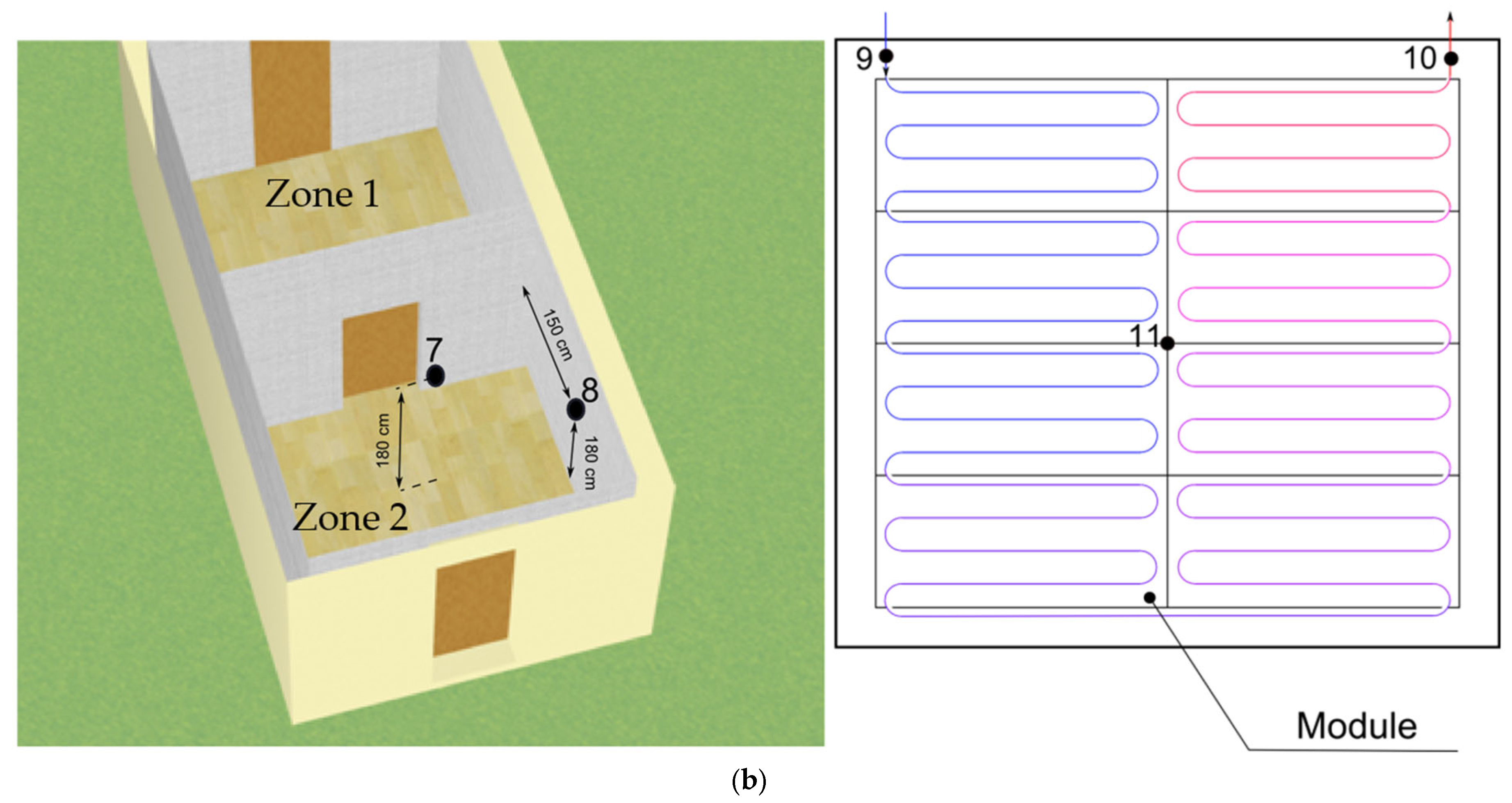 Energies 18 04168 g007b