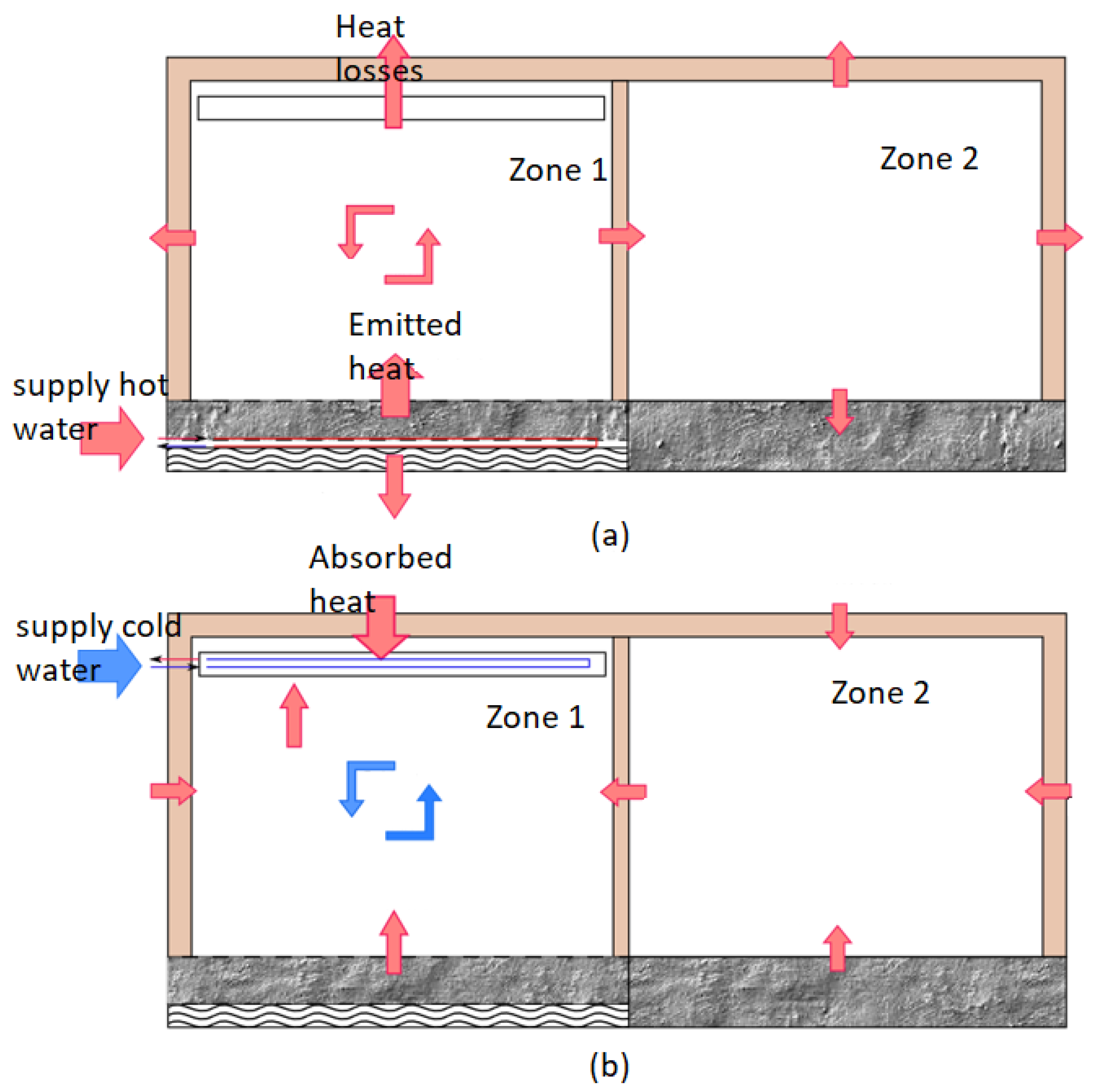 Energies 18 04168 g008