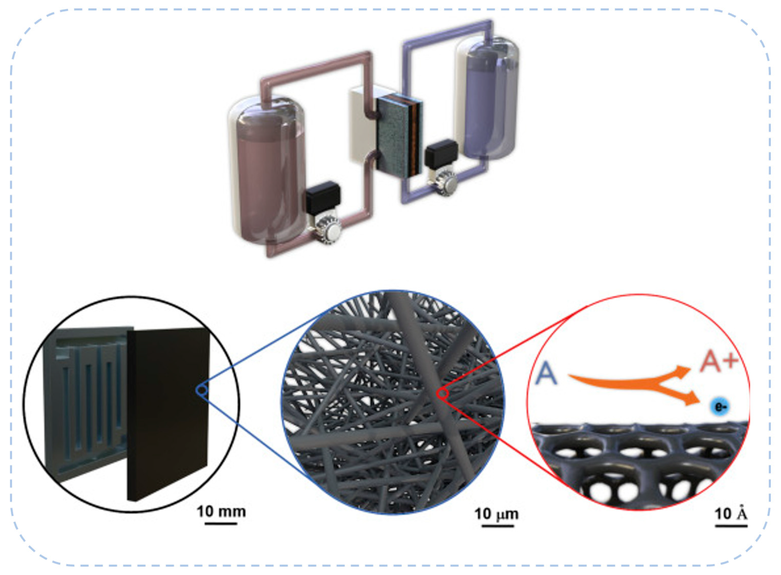Energies 18 04170 g002 Energies 18 04170 g002