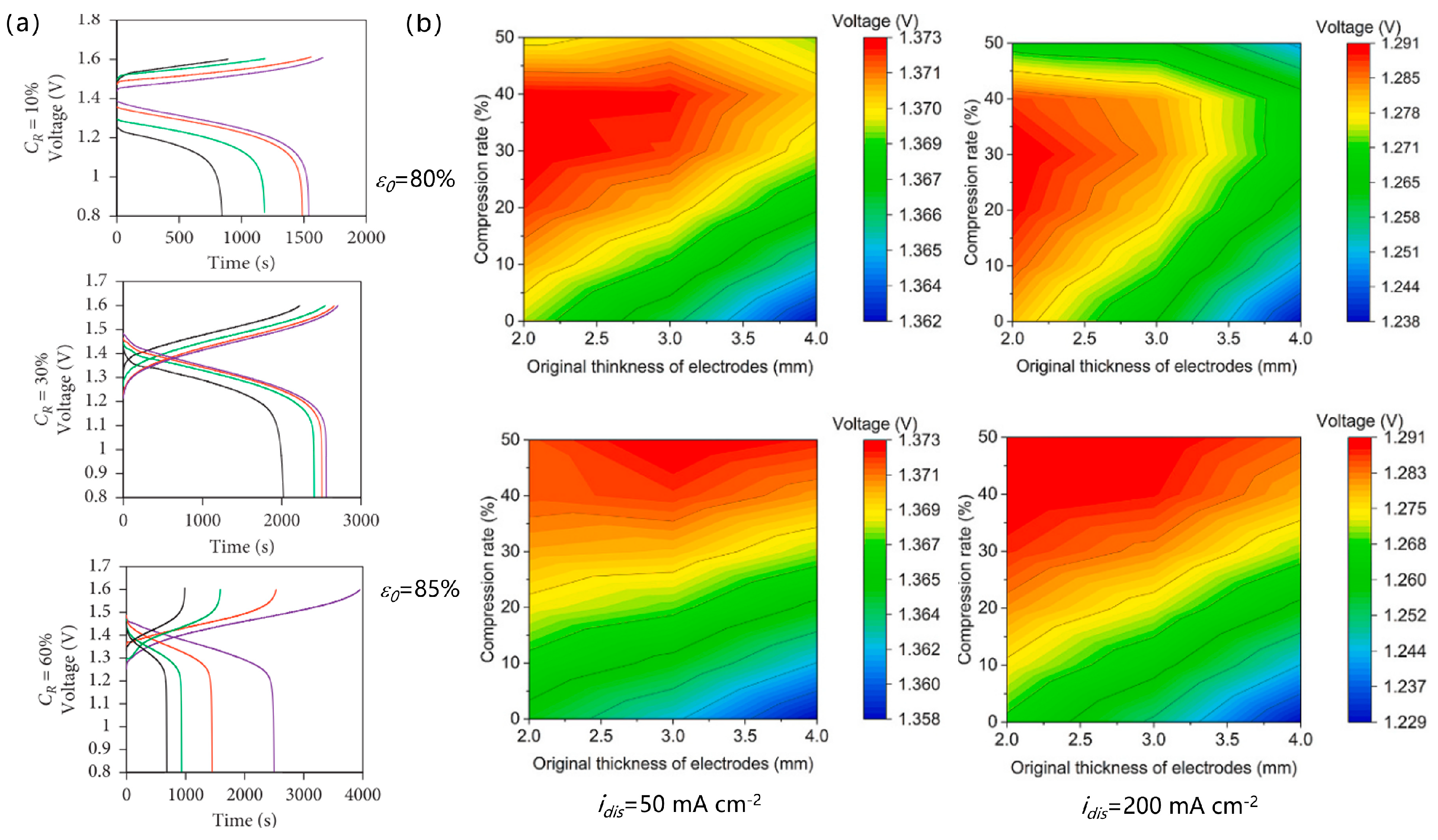 Energies 18 04170 g003 Energies 18 04170 g003