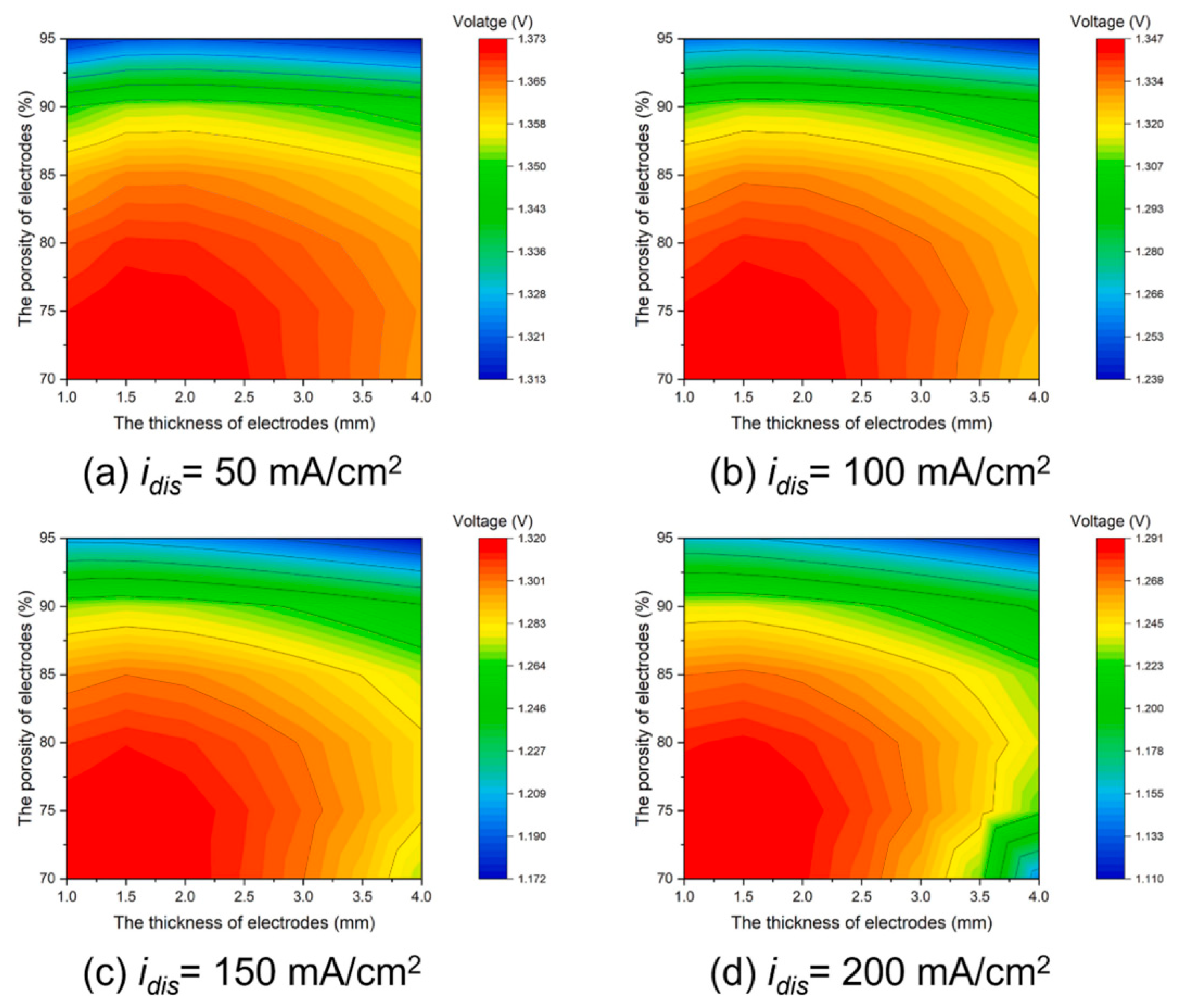 Energies 18 04170 g005 Energies 18 04170 g005
