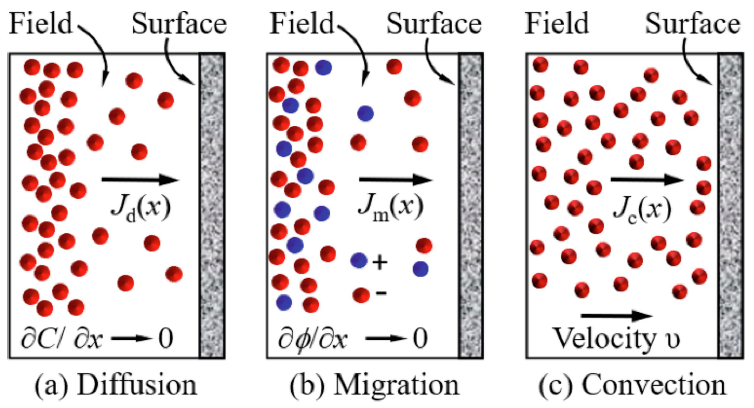 Energies 18 04170 g007 Energies 18 04170 g007