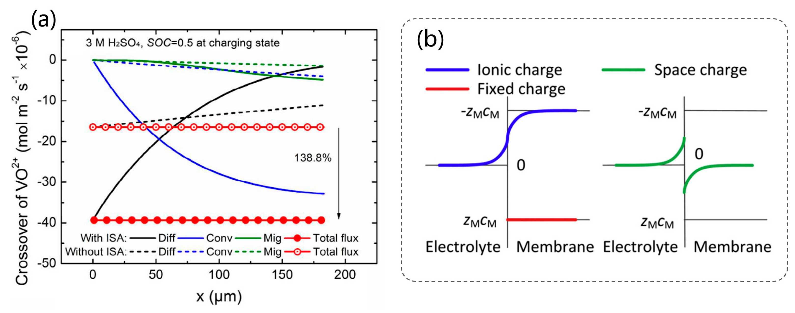 Energies 18 04170 g009 Energies 18 04170 g009