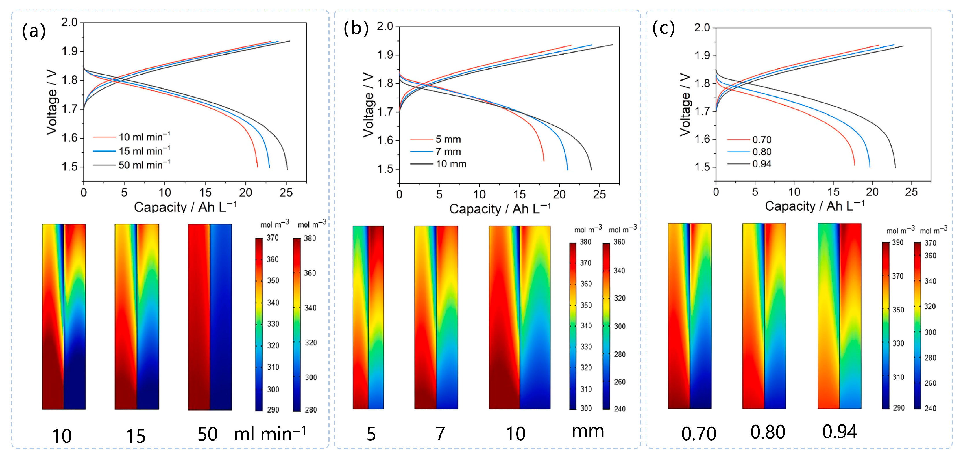 Energies 18 04170 g018 Energies 18 04170 g018