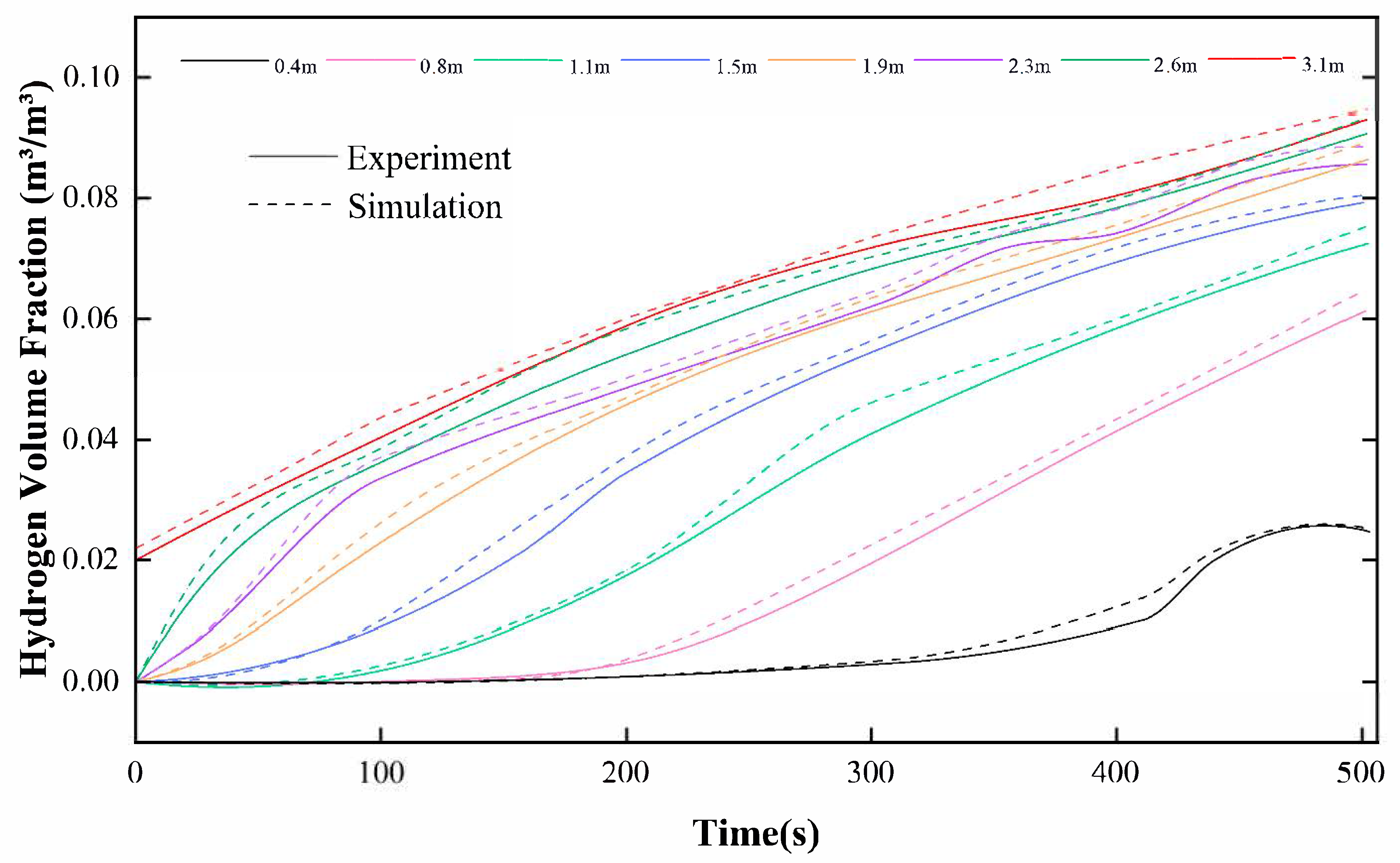 Energies 18 04172 g003