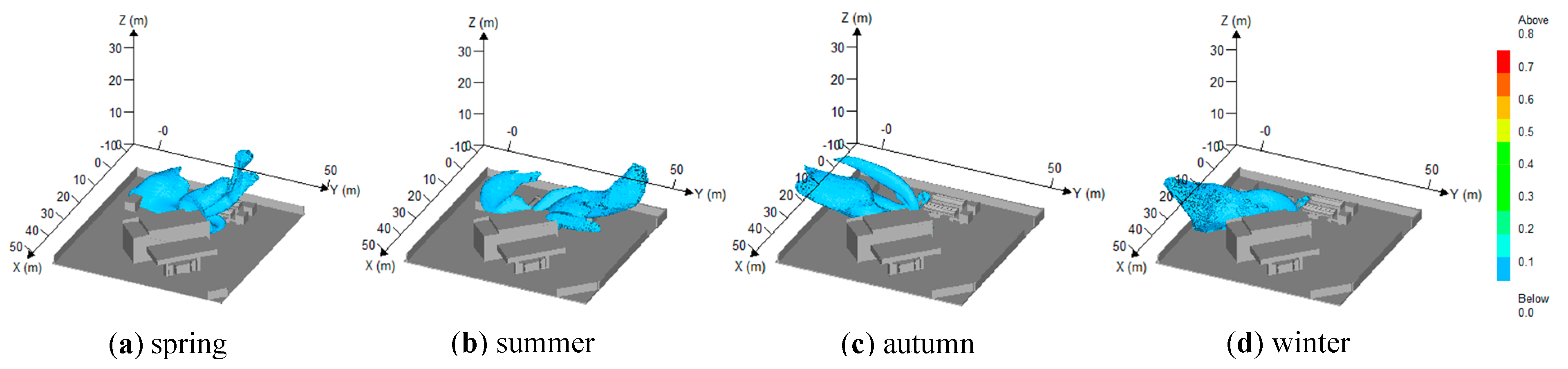 Energies 18 04172 g013
