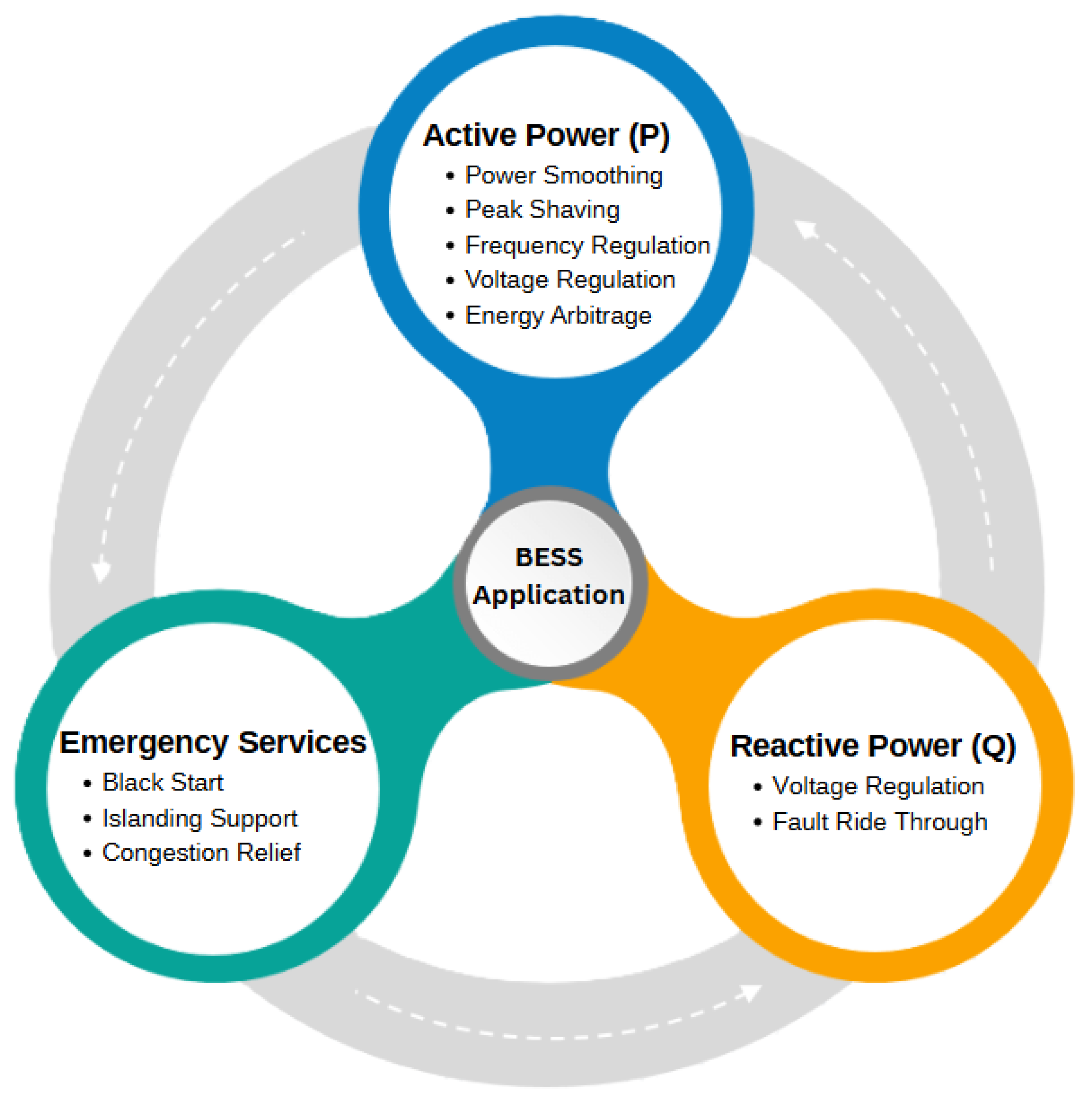 Energies 18 04174 g004