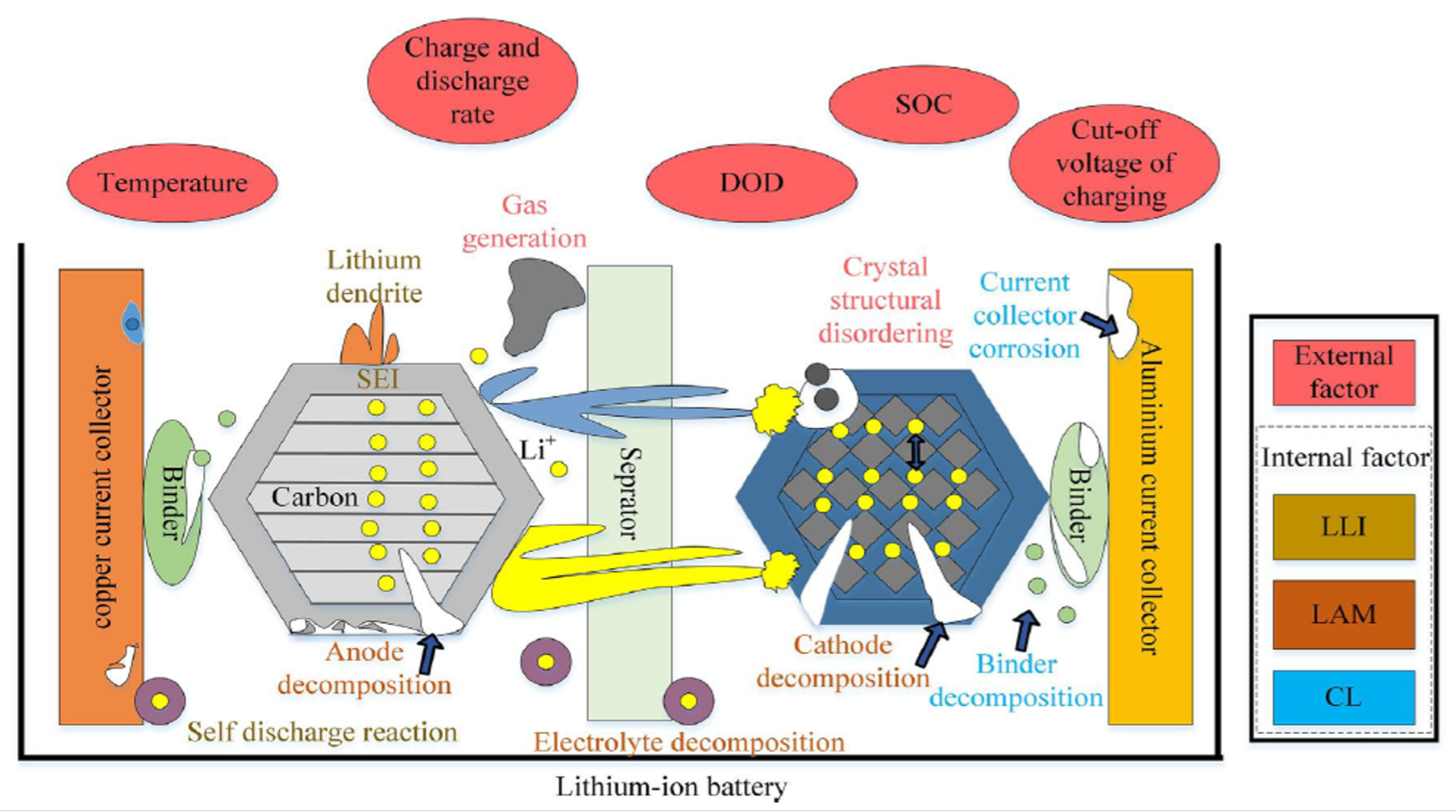 Energies 18 04174 g008