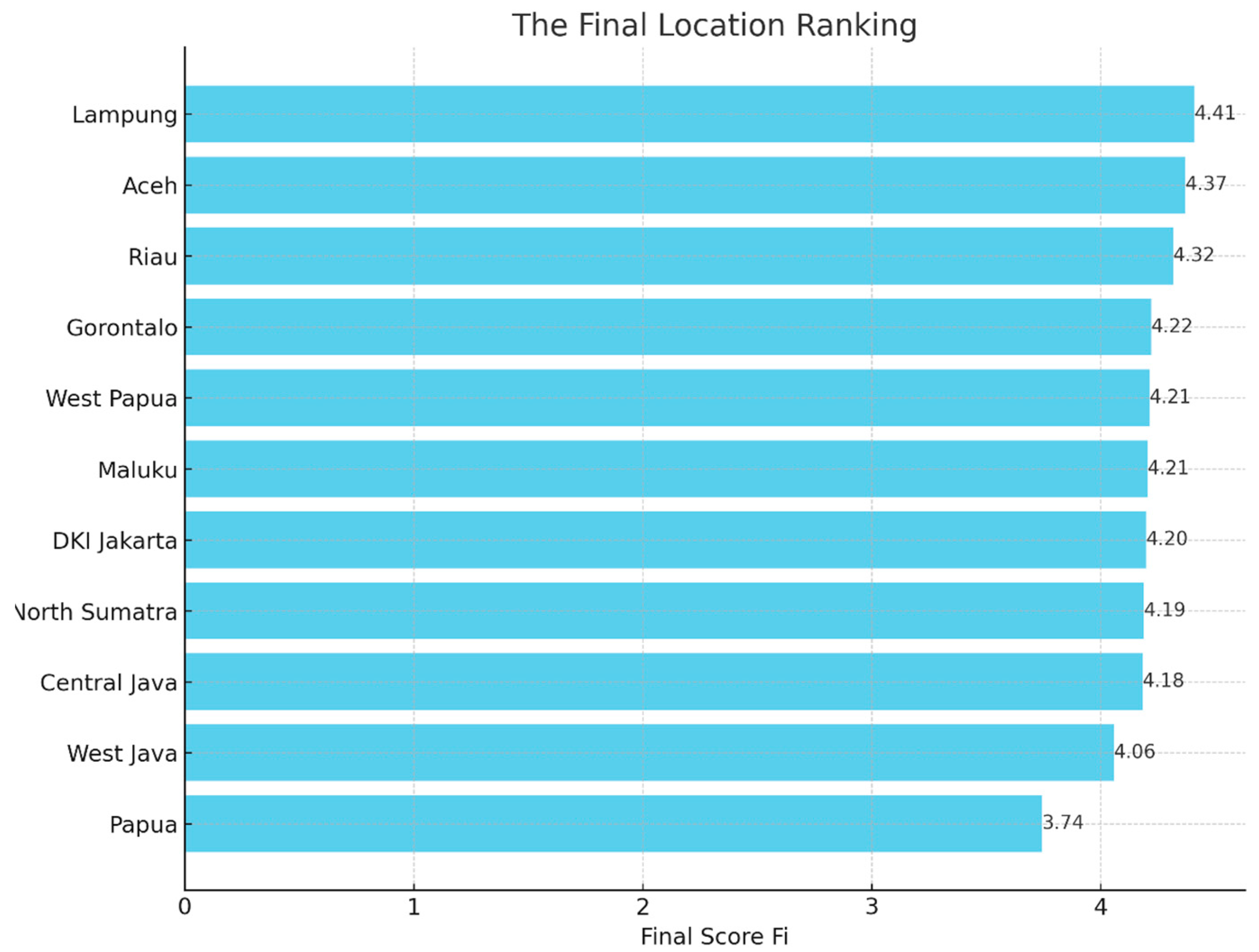 Energies 18 04176 g006 Energies 18 04176 g006