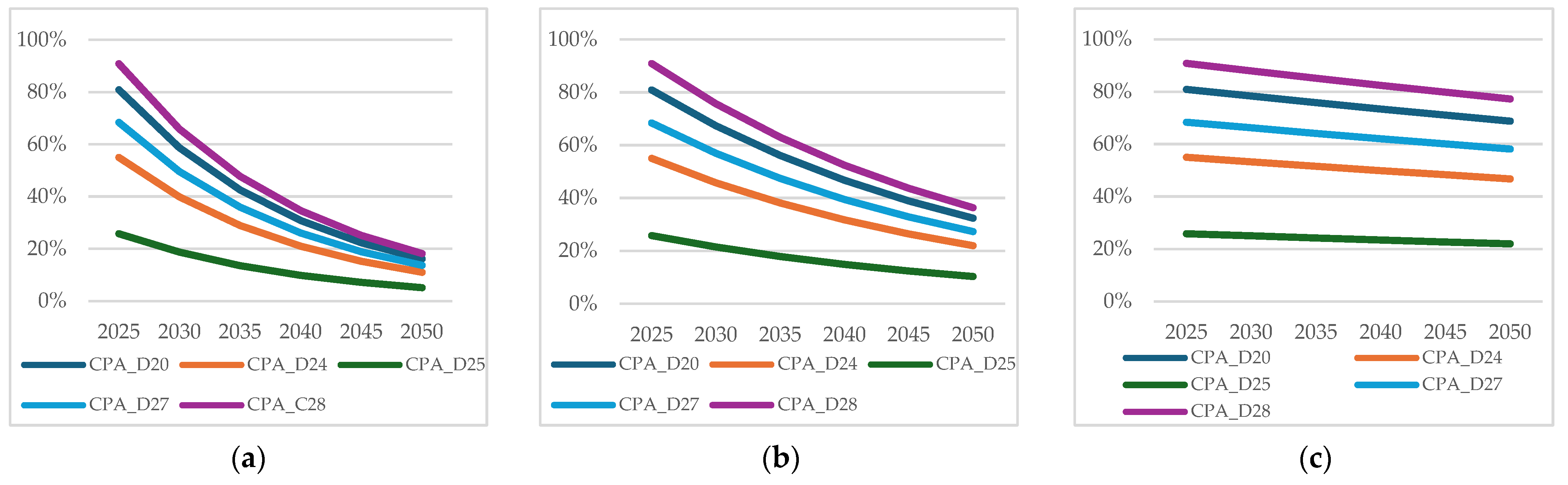 Energies 18 04177 g001